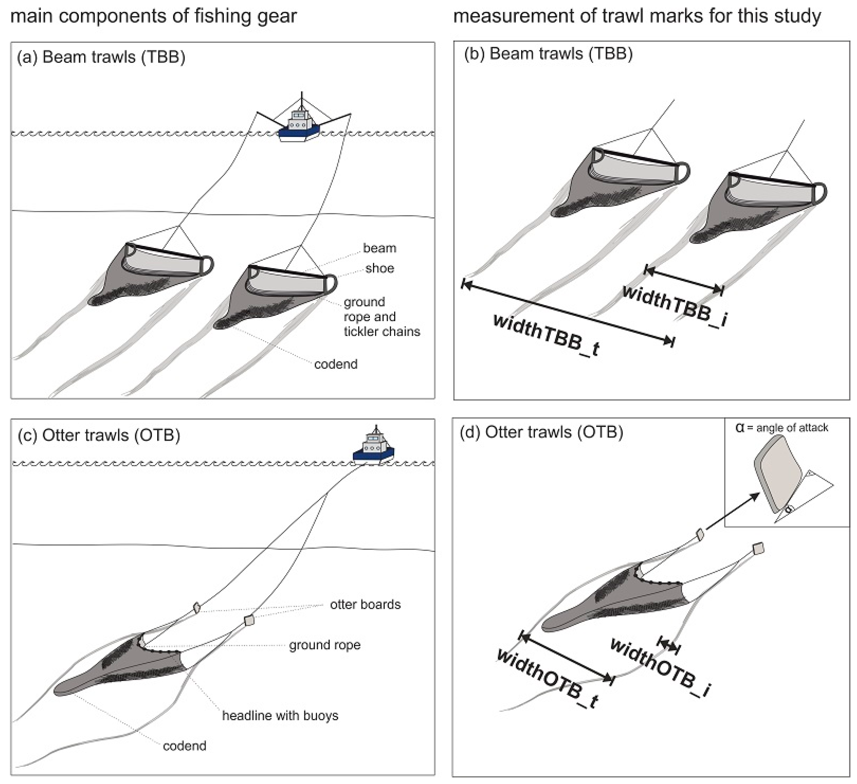 Geosciences 10 00422 g002 Geosciences 10 00422 g002