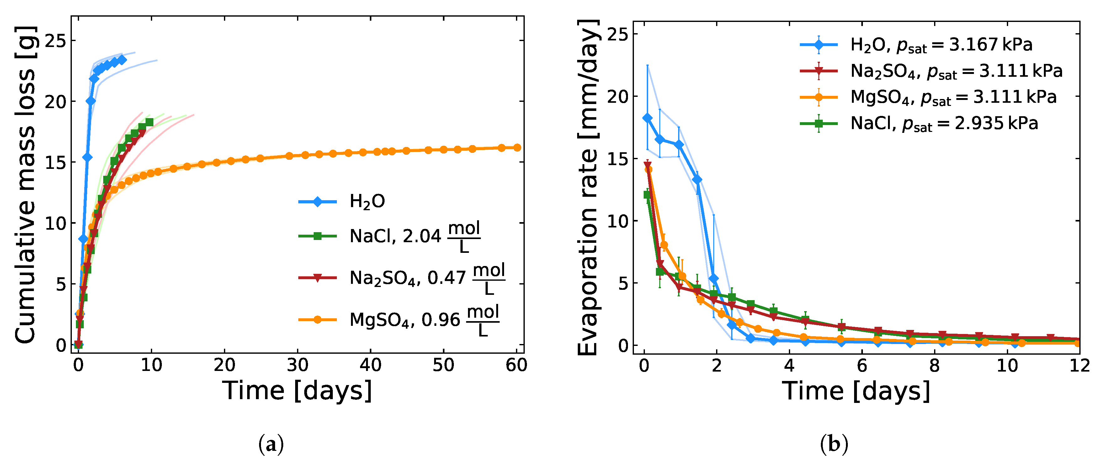 Geosciences 10 00423 g002 Geosciences 10 00423 g002