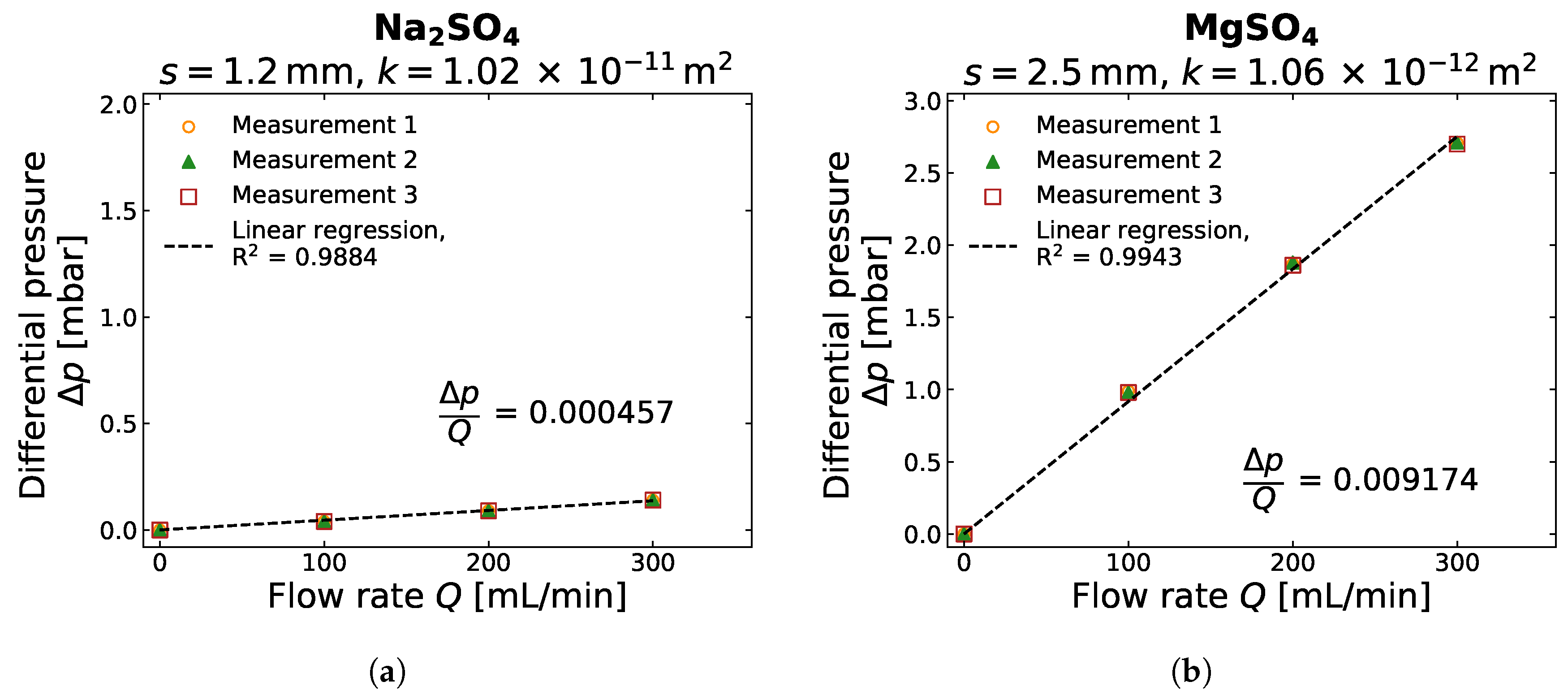 Geosciences 10 00423 g004 Geosciences 10 00423 g004