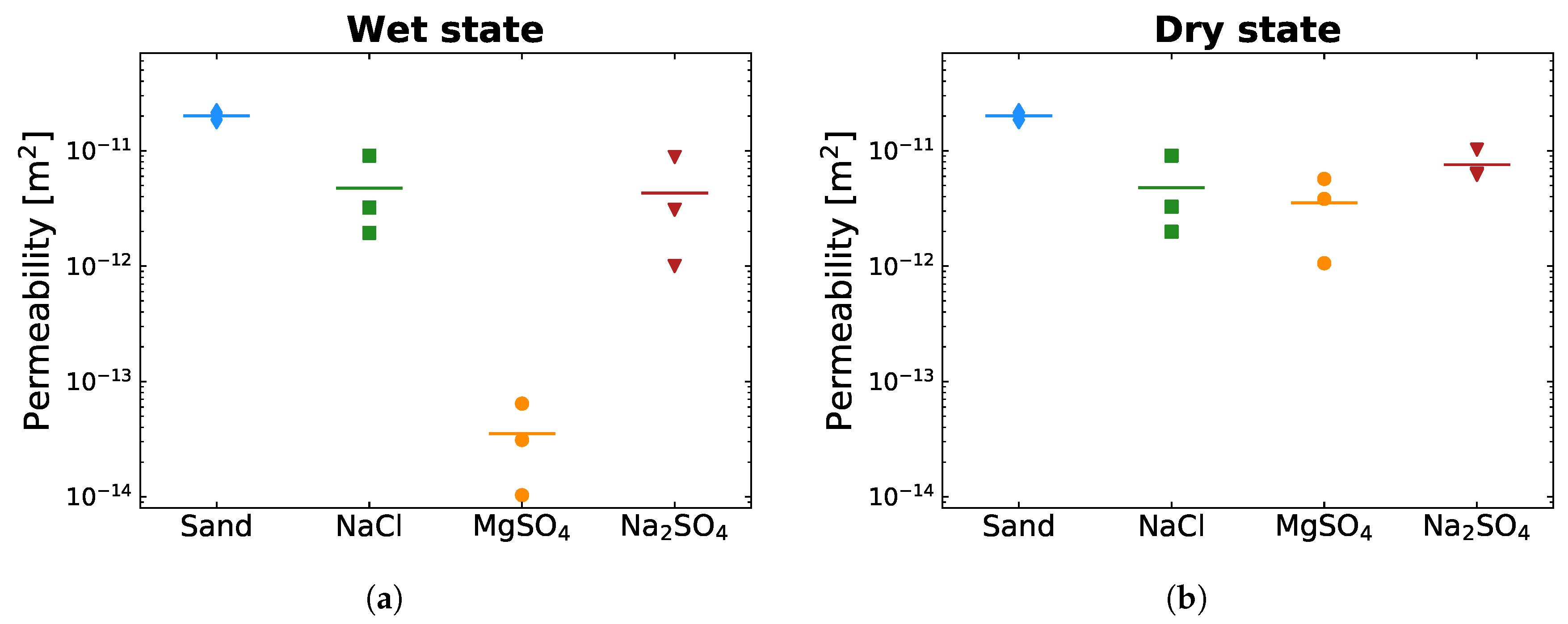 Geosciences 10 00423 g005 Geosciences 10 00423 g005
