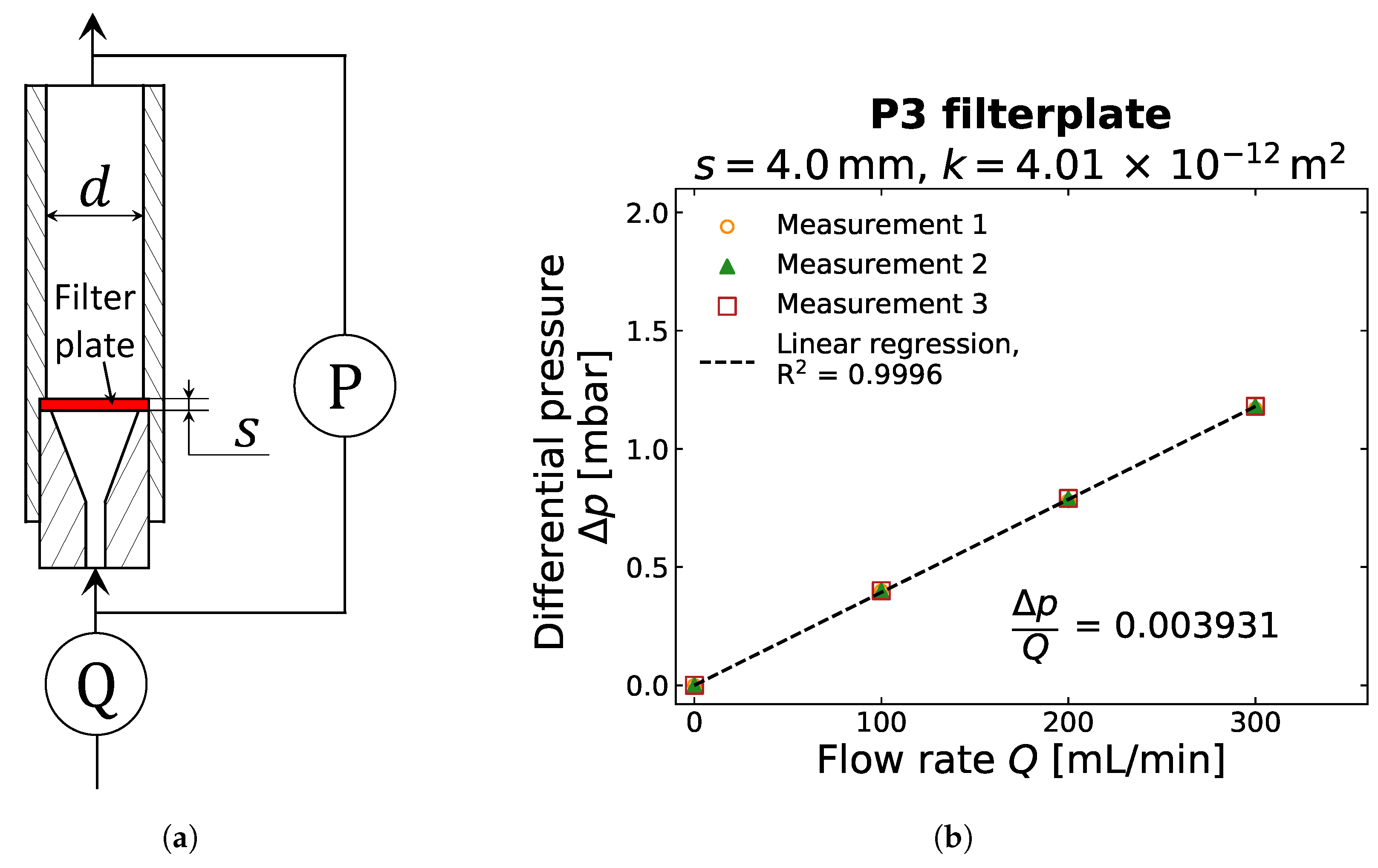 Geosciences 10 00423 g0a1 Geosciences 10 00423 g0a1