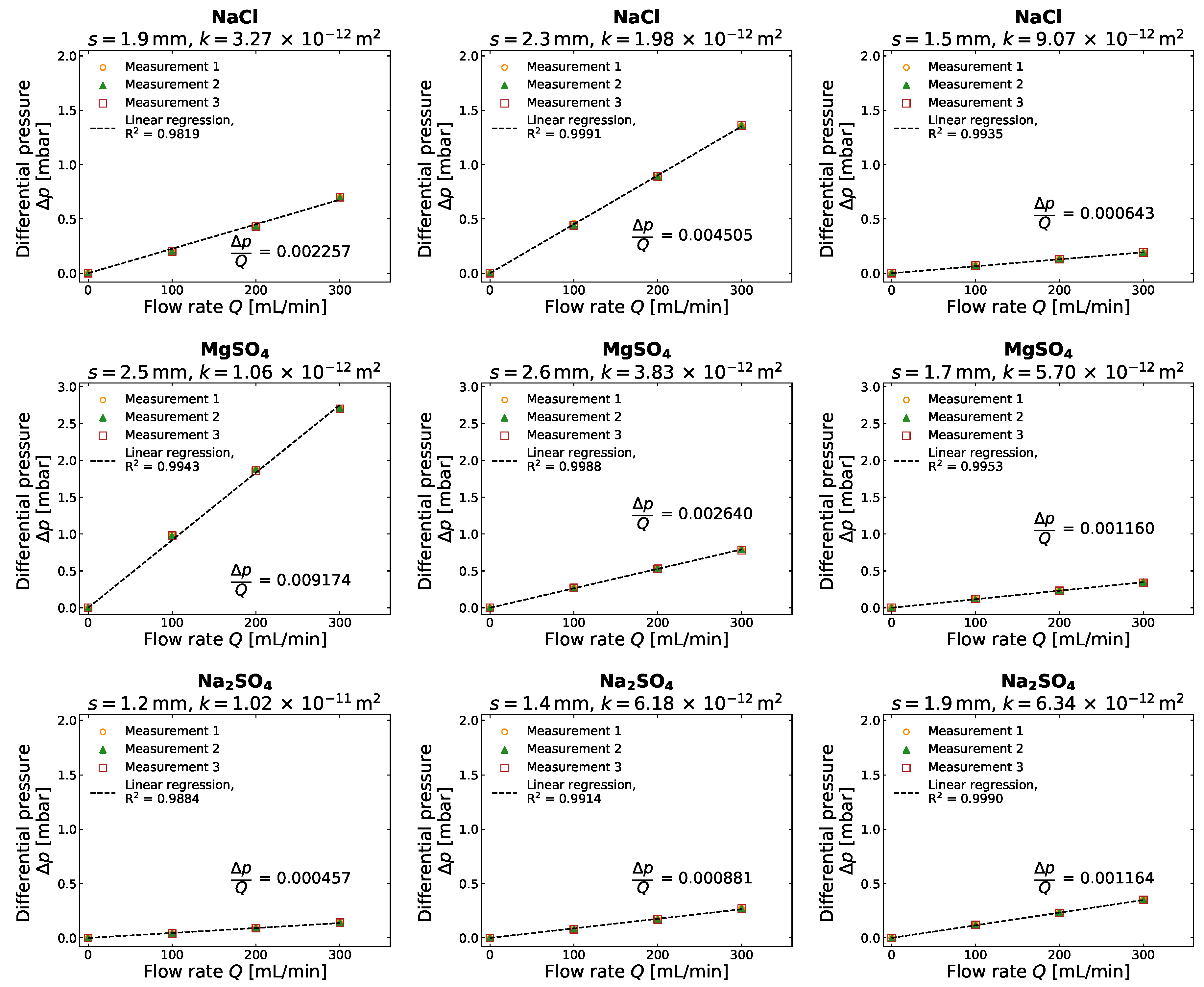 Geosciences 10 00423 g0a3 Geosciences 10 00423 g0a3