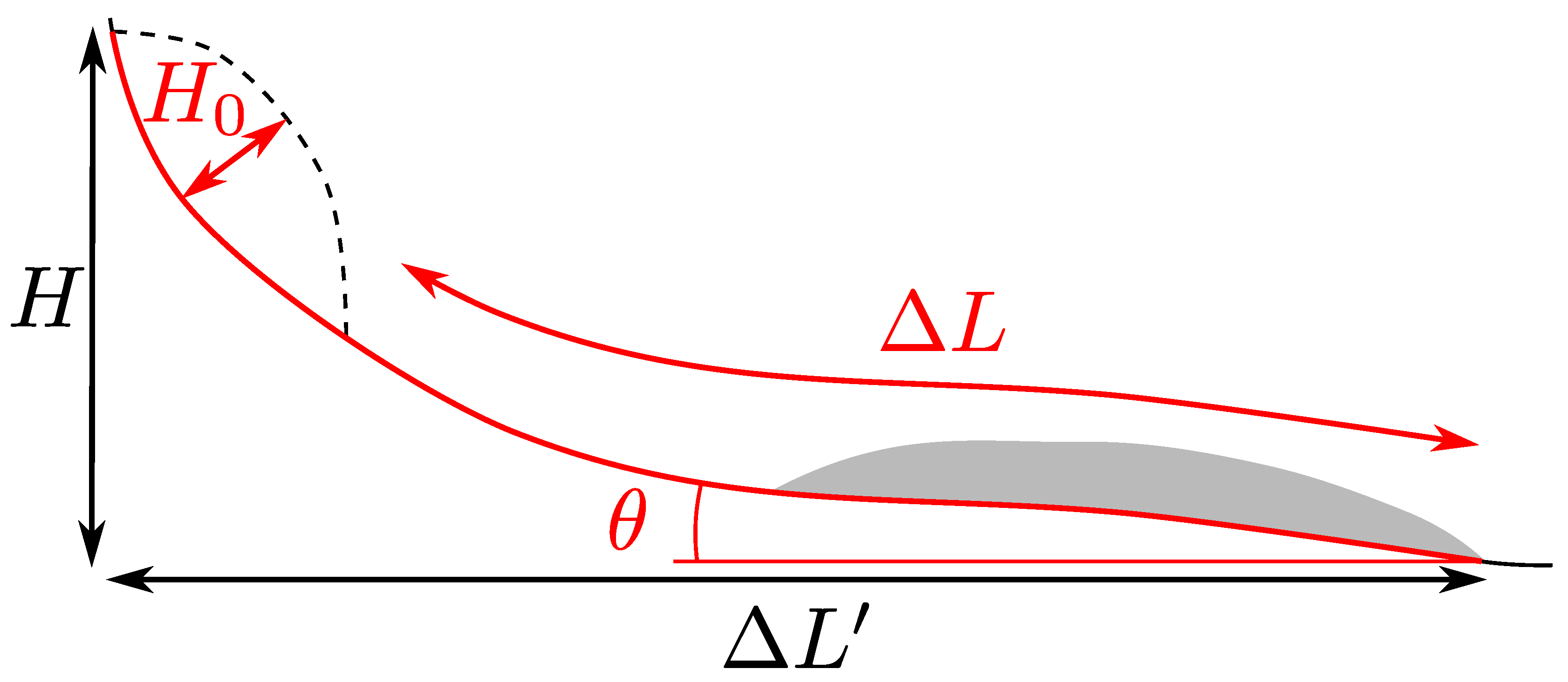 Geosciences 10 00424 g001 Geosciences 10 00424 g001
