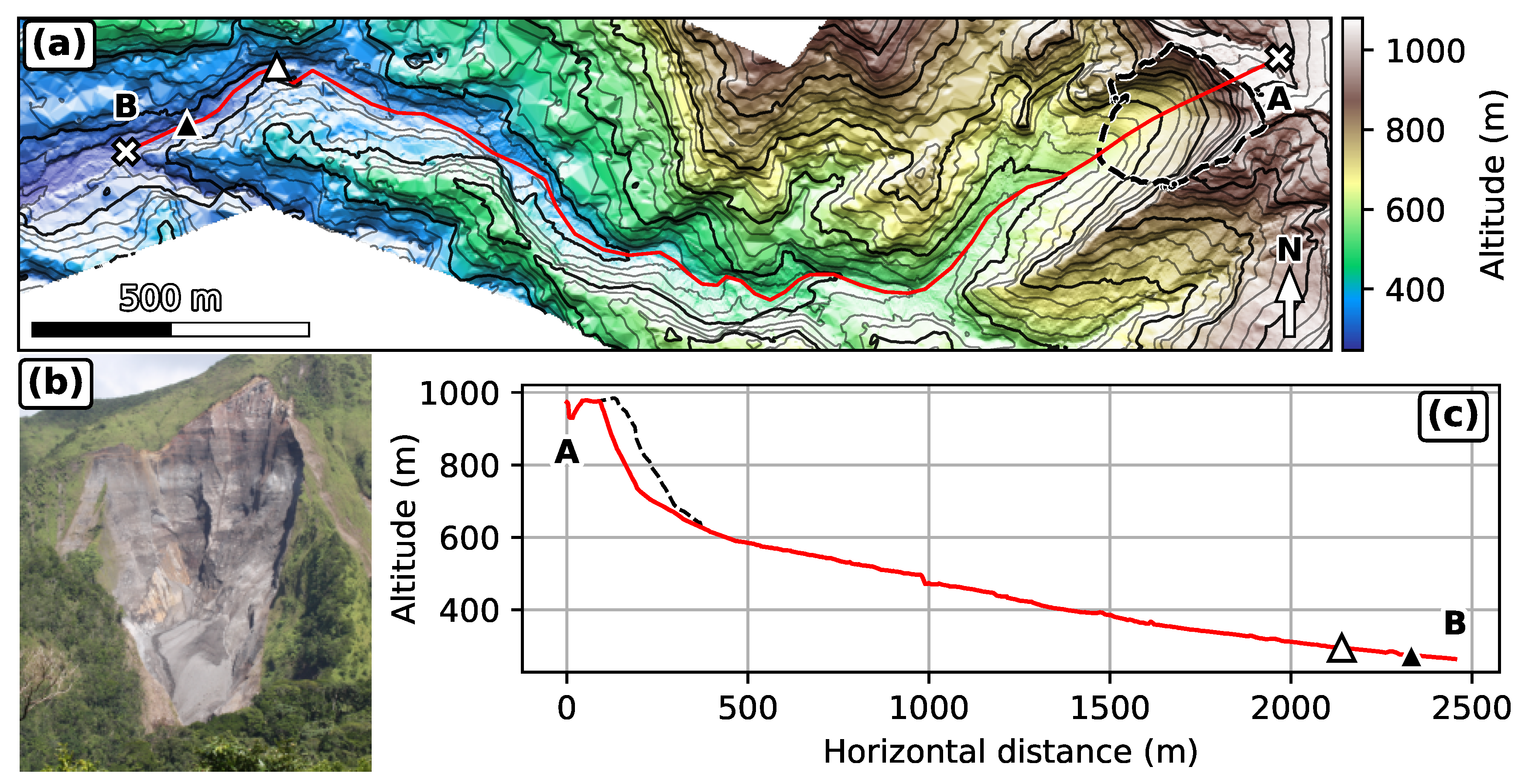 Geosciences 10 00424 g002 Geosciences 10 00424 g002
