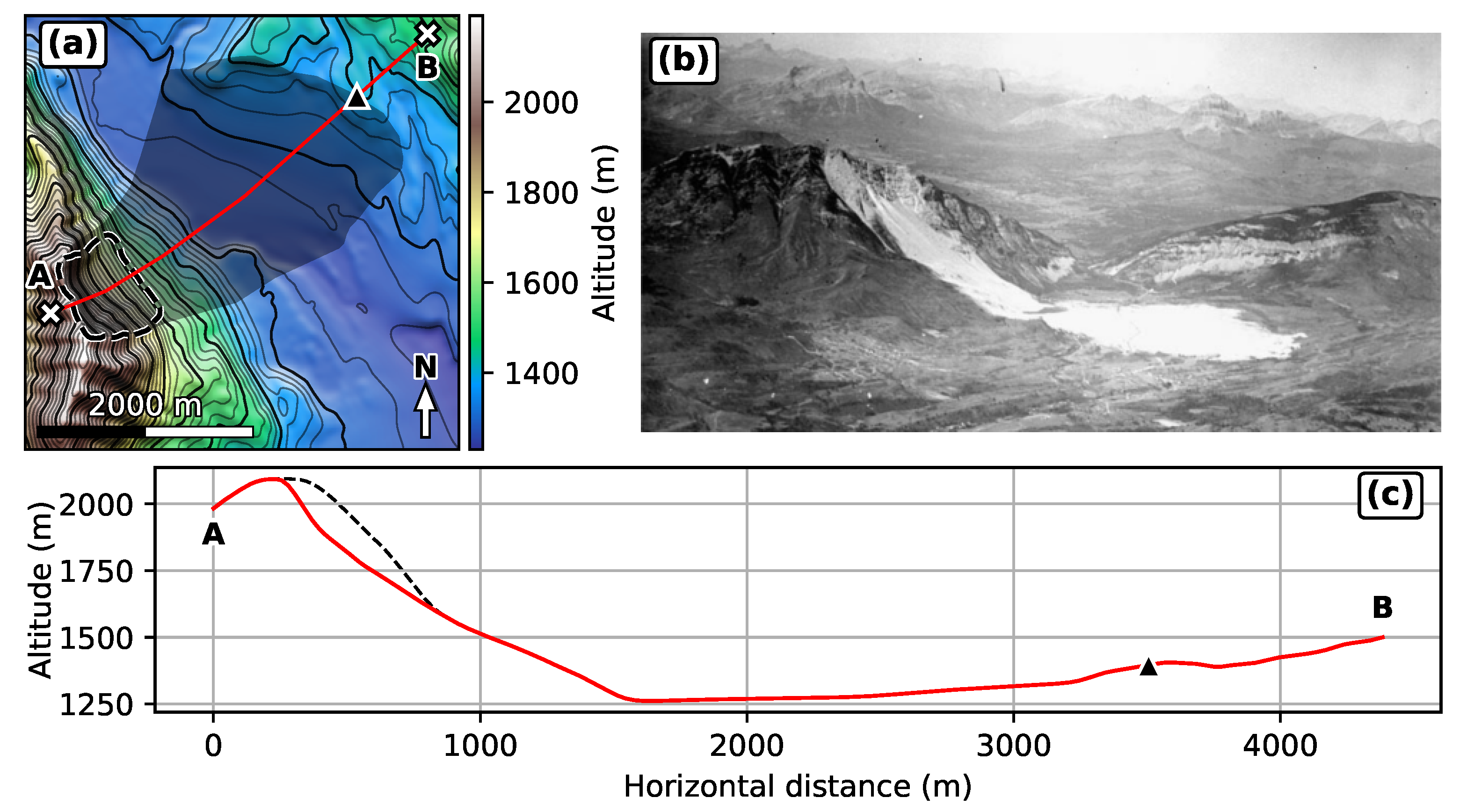 Geosciences 10 00424 g003 Geosciences 10 00424 g003