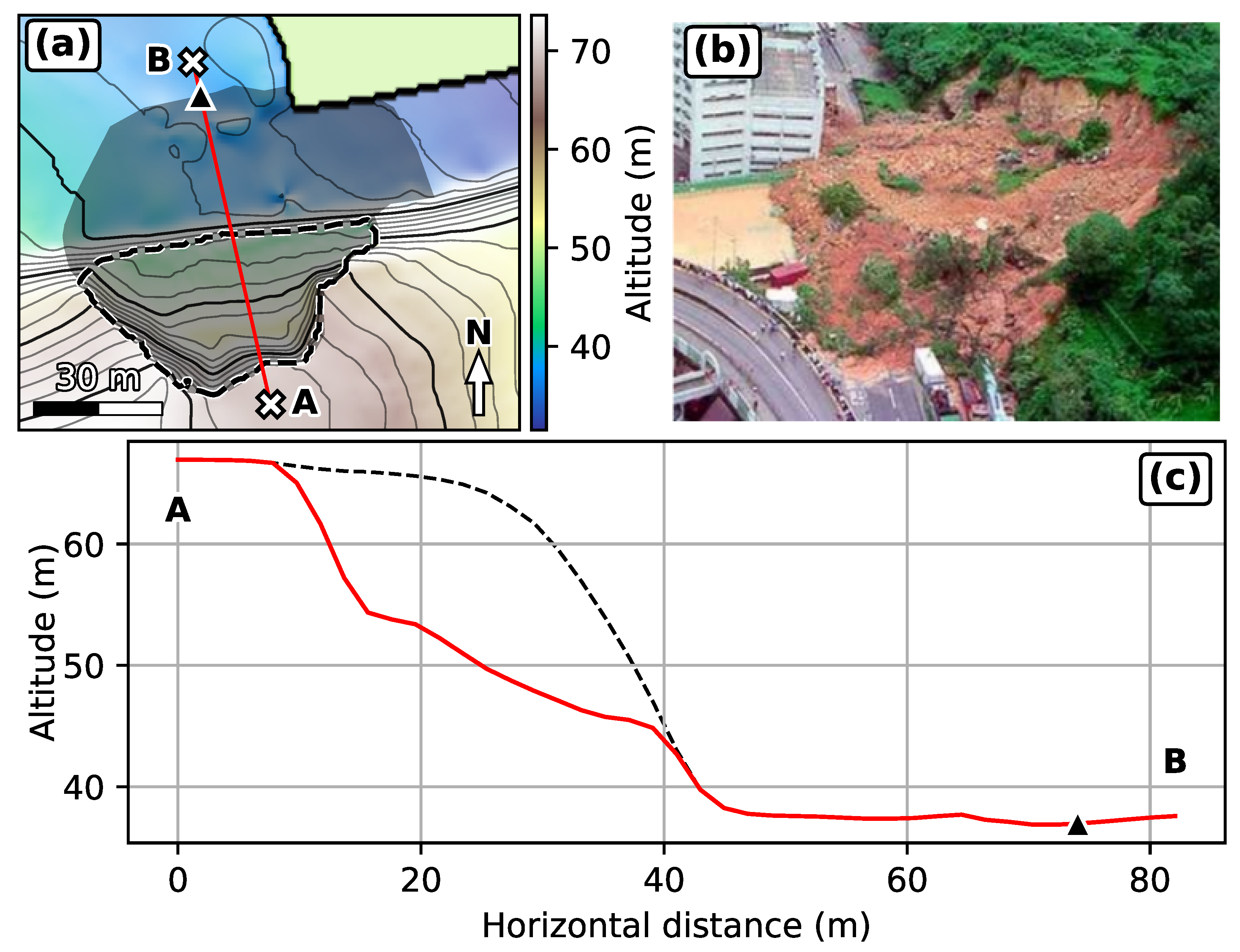 Geosciences 10 00424 g004 Geosciences 10 00424 g004