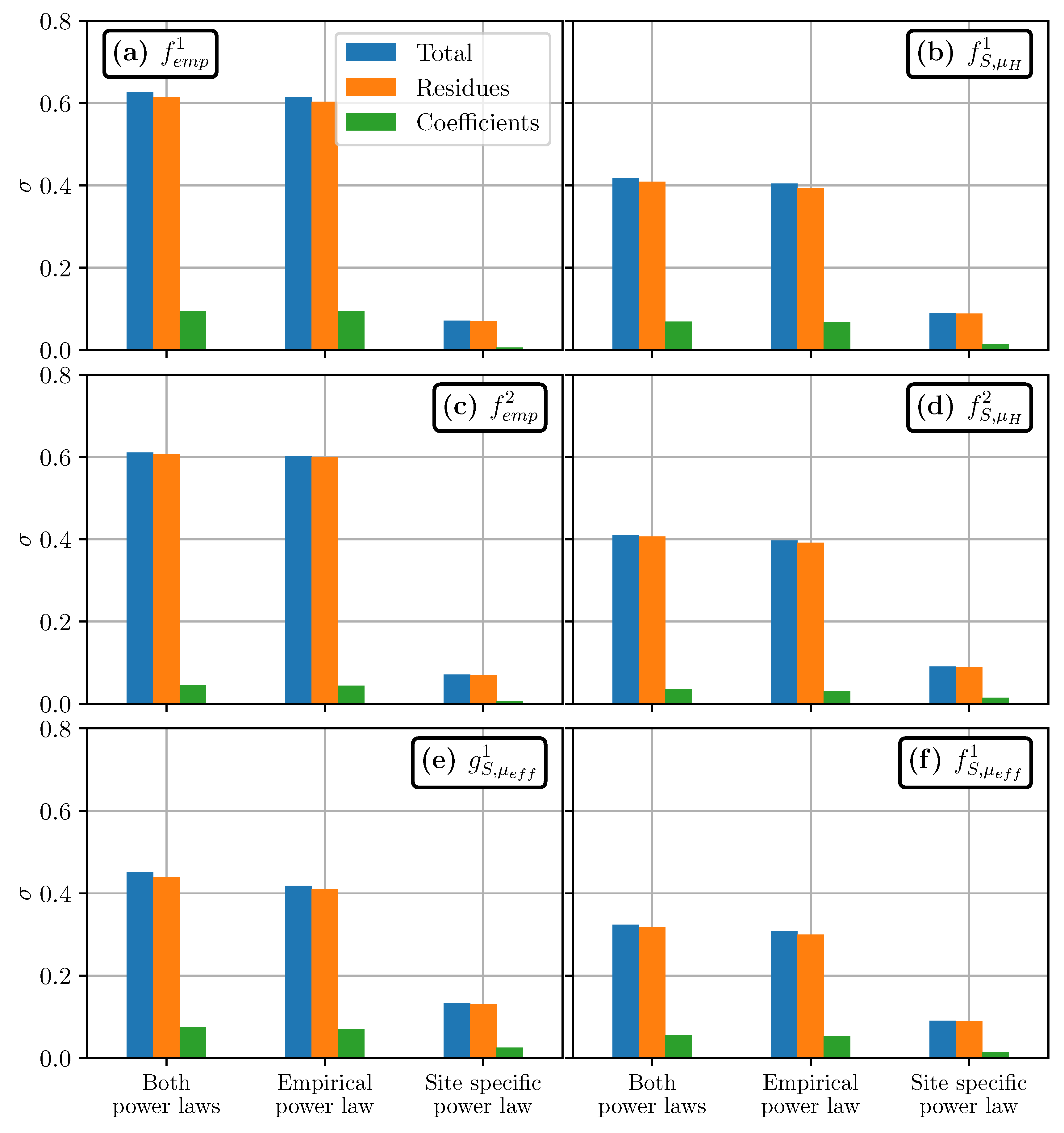Geosciences 10 00424 g008 Geosciences 10 00424 g008