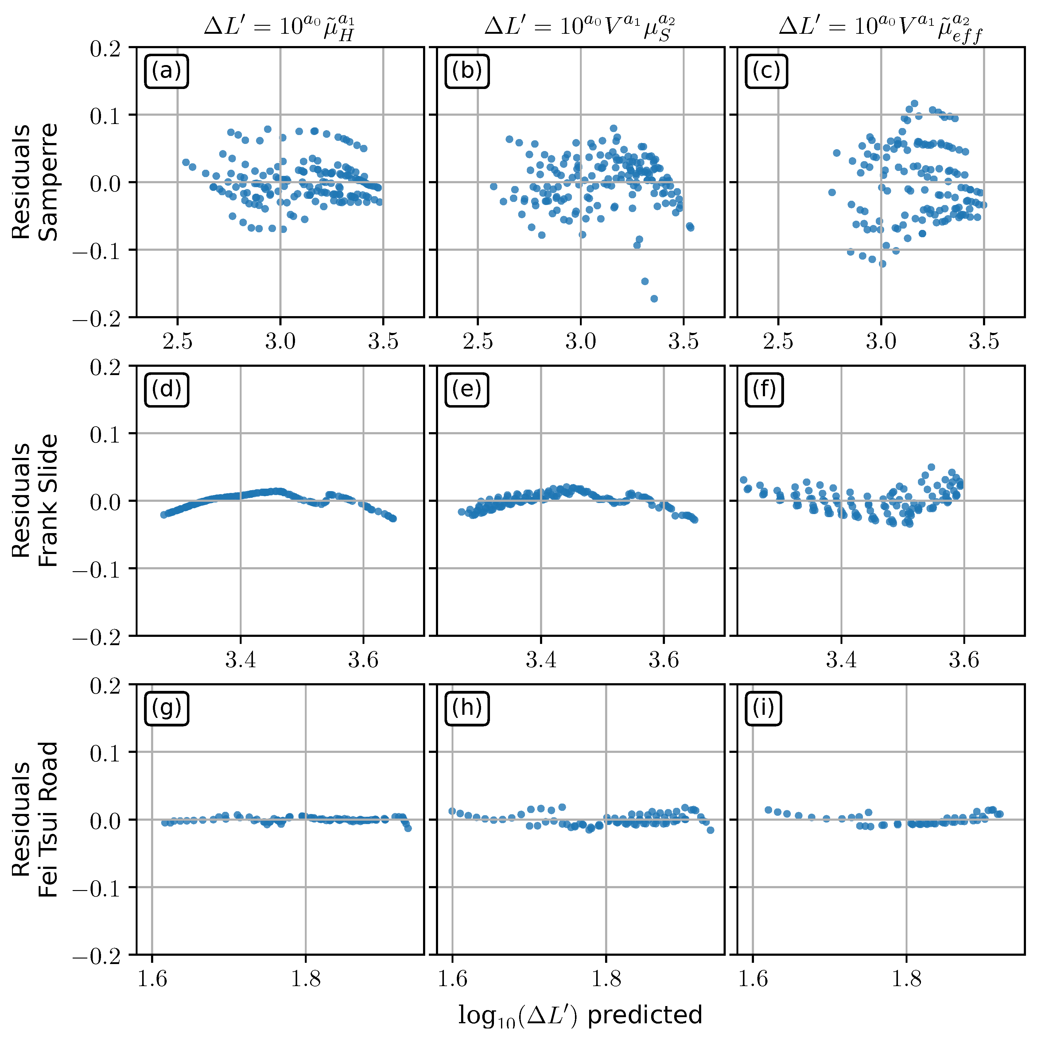 Geosciences 10 00424 g0a2 Geosciences 10 00424 g0a2
