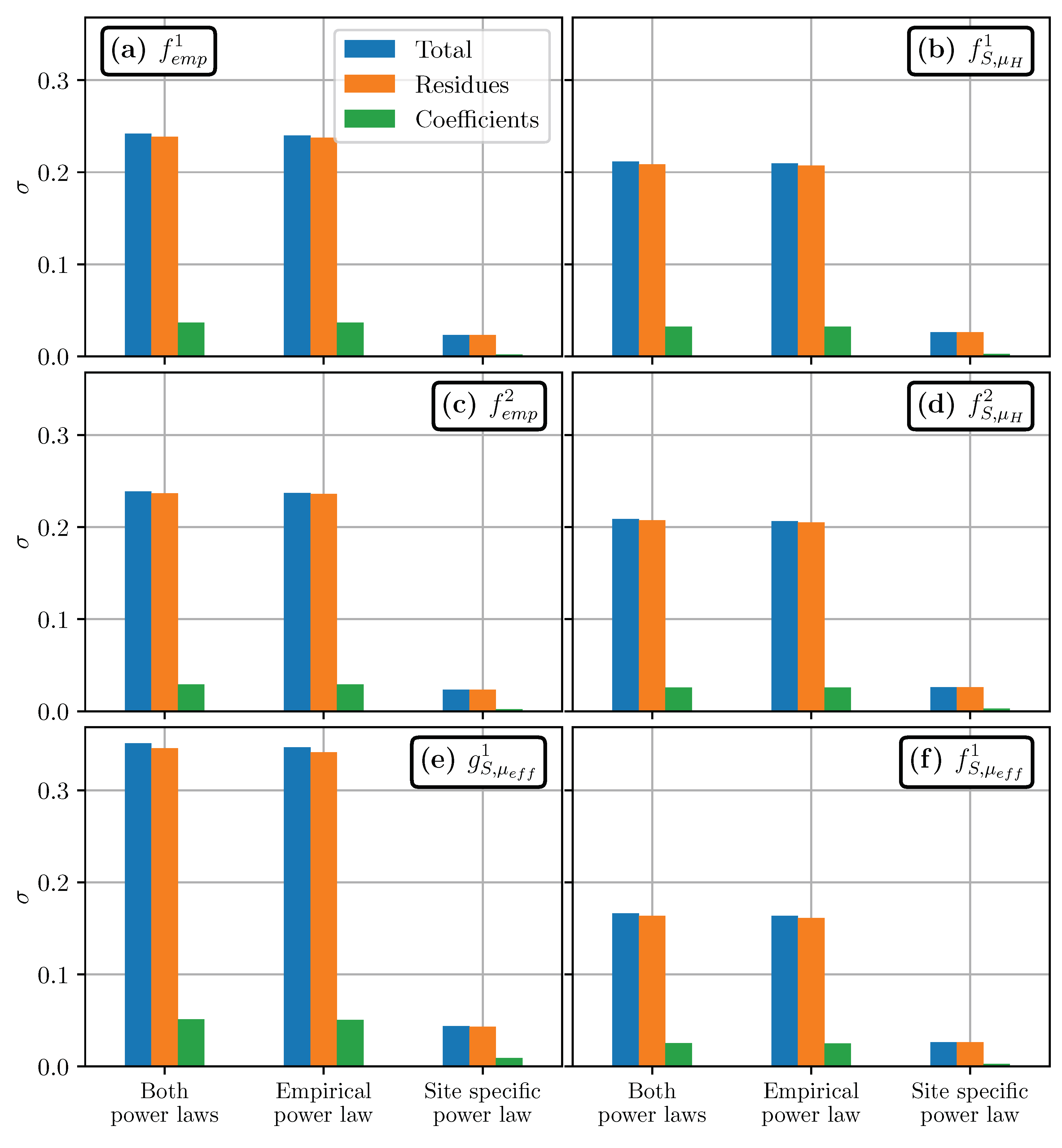 Geosciences 10 00424 g0a3 Geosciences 10 00424 g0a3