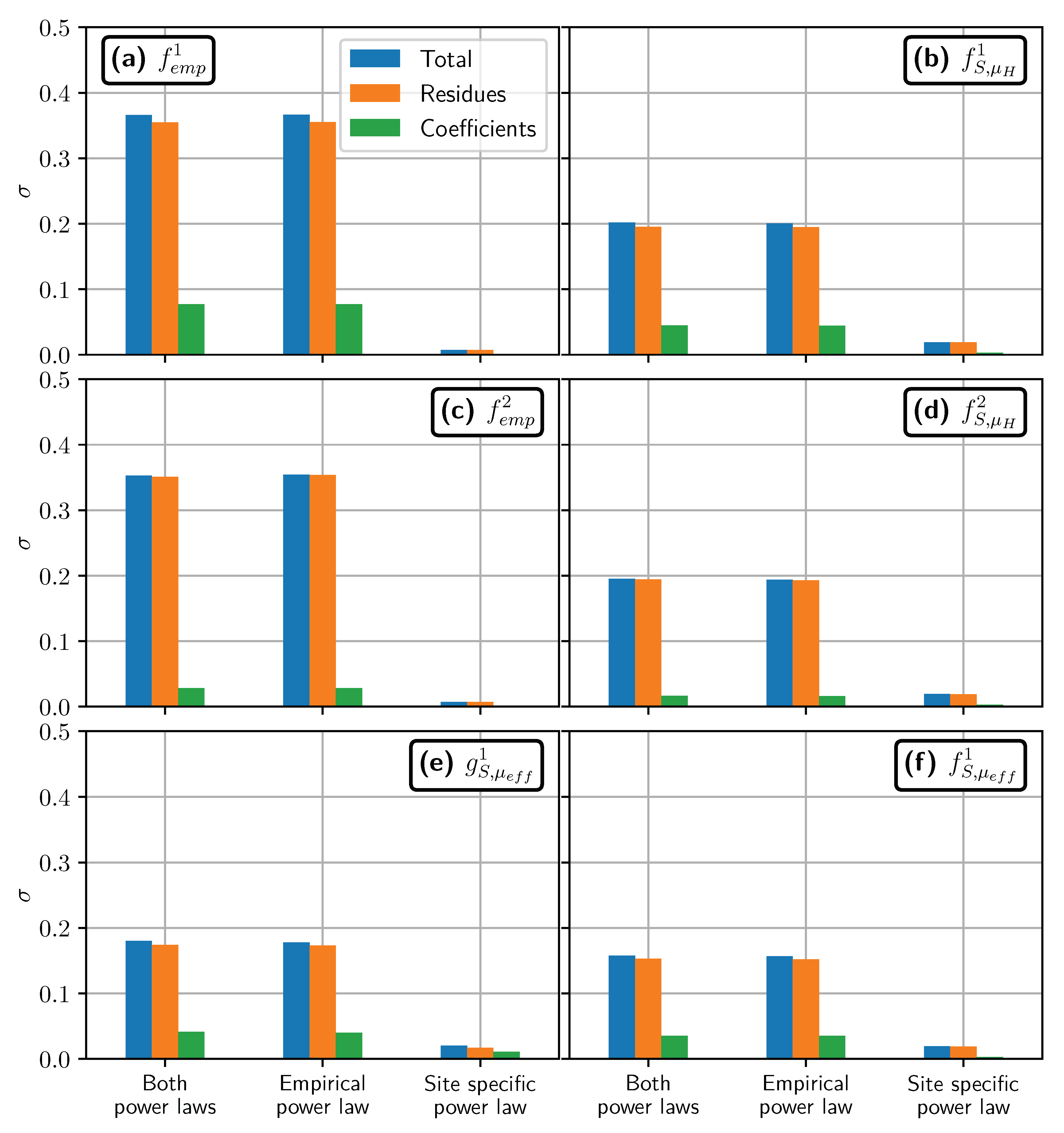Geosciences 10 00424 g0a4 Geosciences 10 00424 g0a4