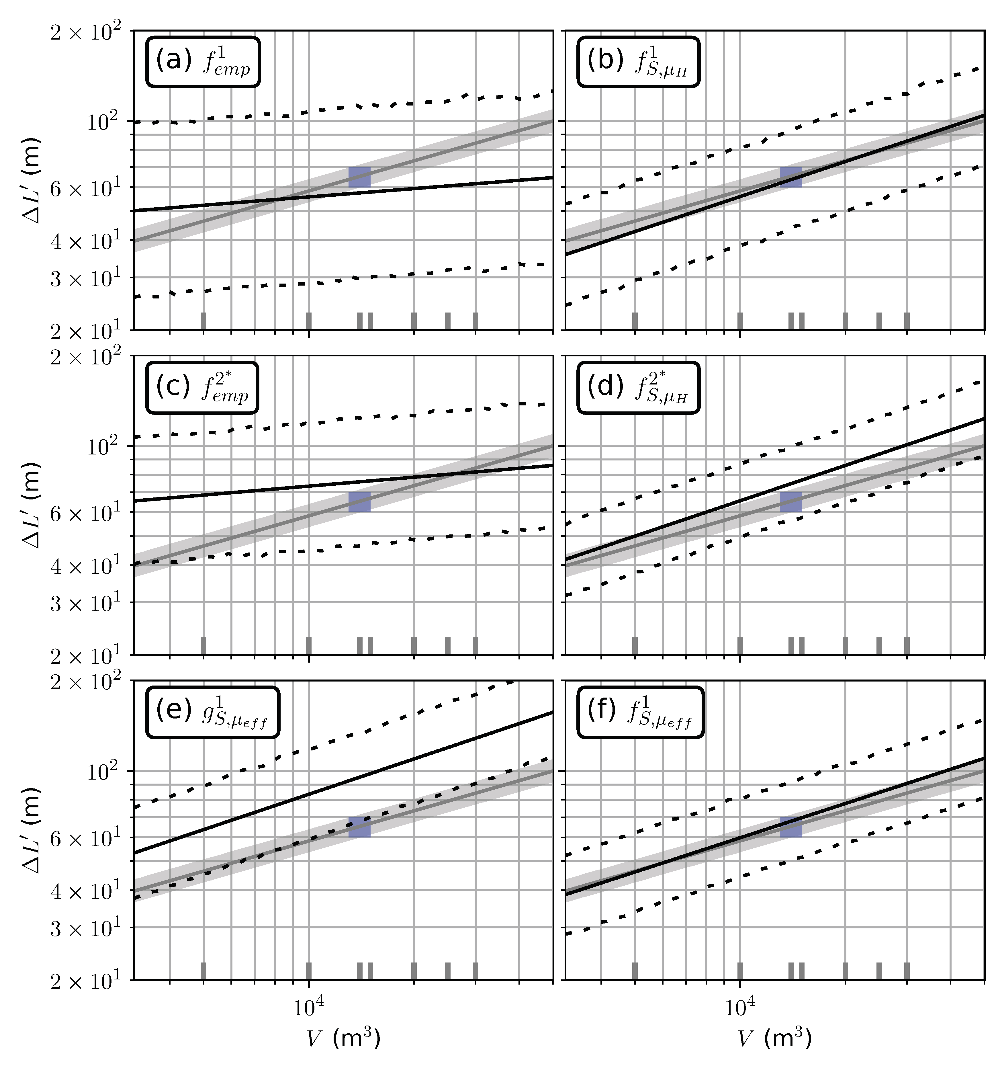 Geosciences 10 00424 g0a5 Geosciences 10 00424 g0a5