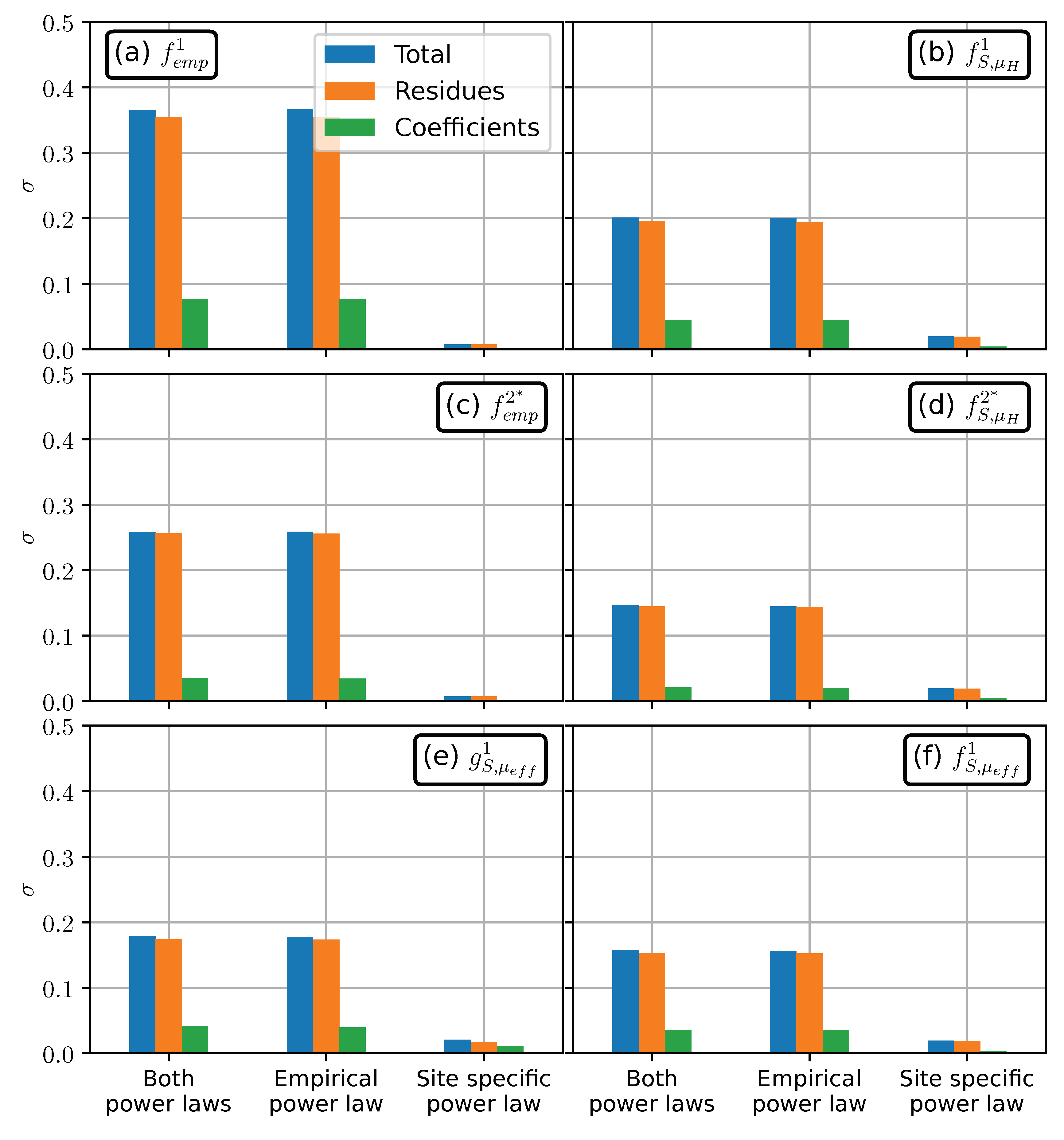 Geosciences 10 00424 g0a6 Geosciences 10 00424 g0a6