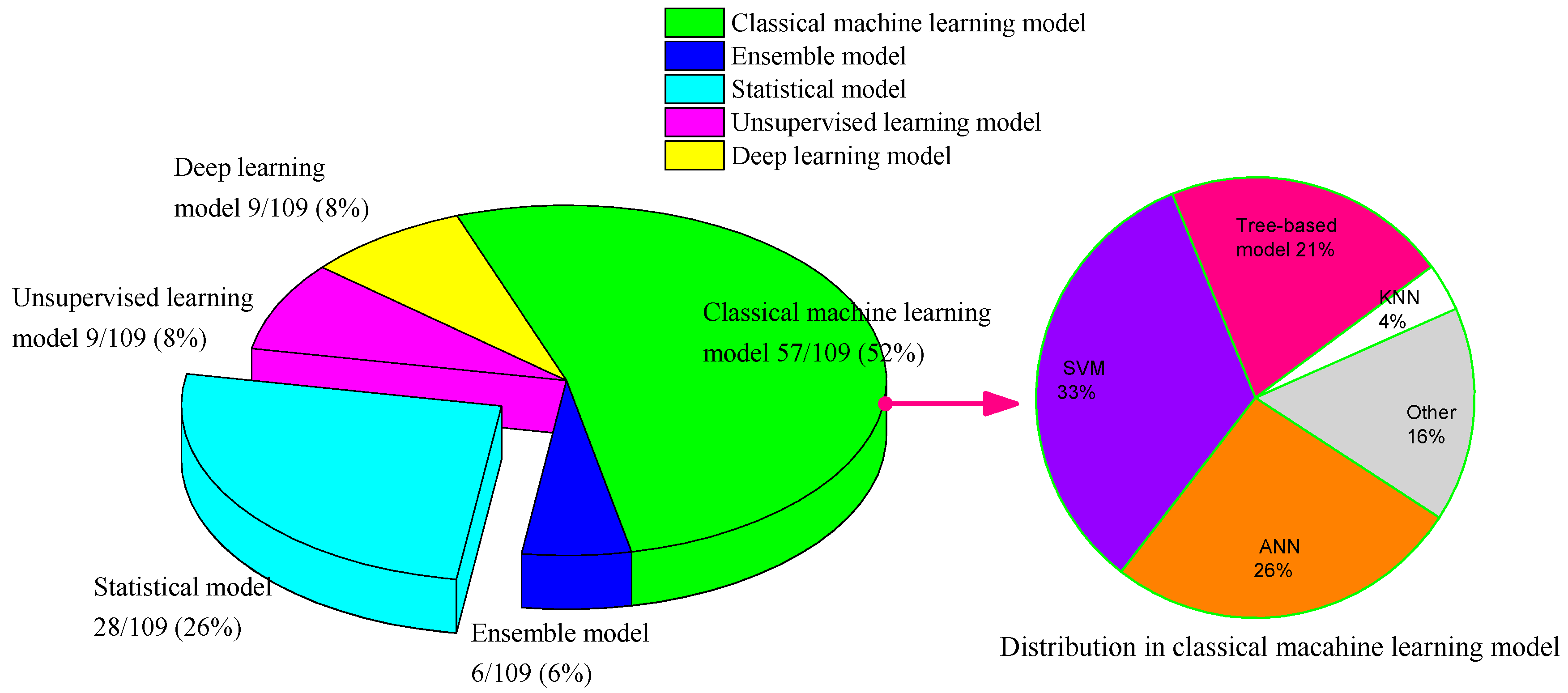 Geosciences 10 00425 g003 Geosciences 10 00425 g003