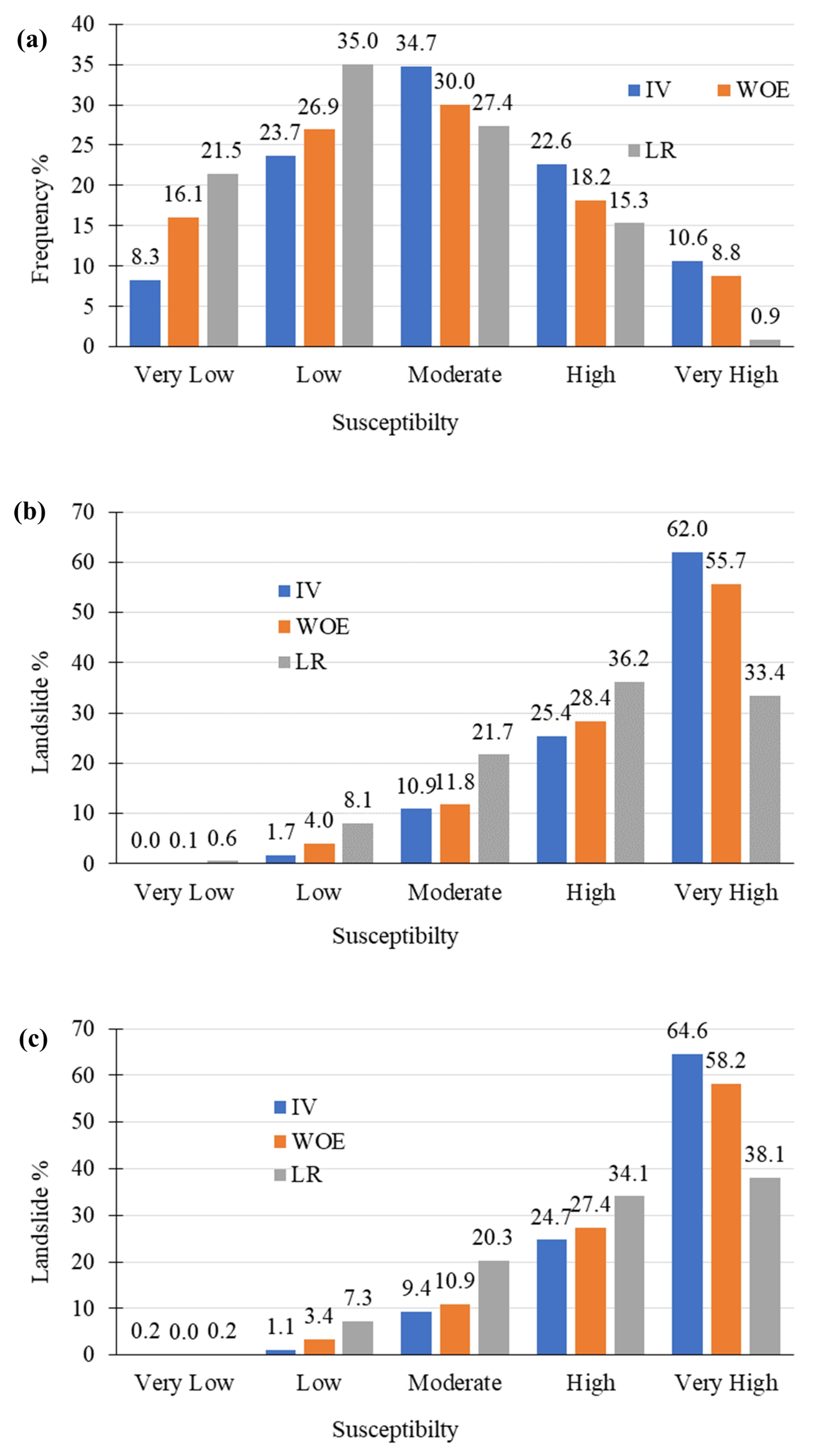 Geosciences 10 00430 g009