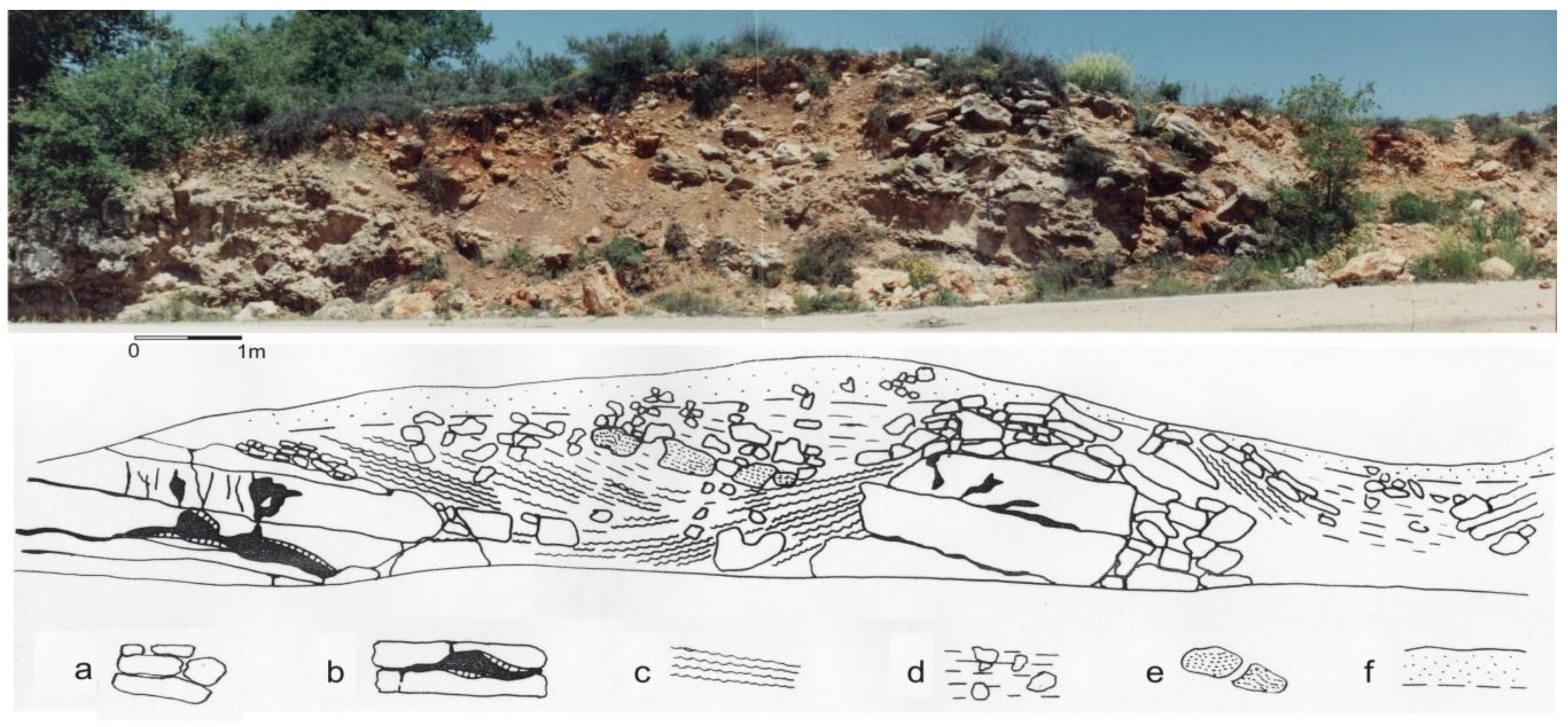 Geosciences 10 00433 g004 Geosciences 10 00433 g004