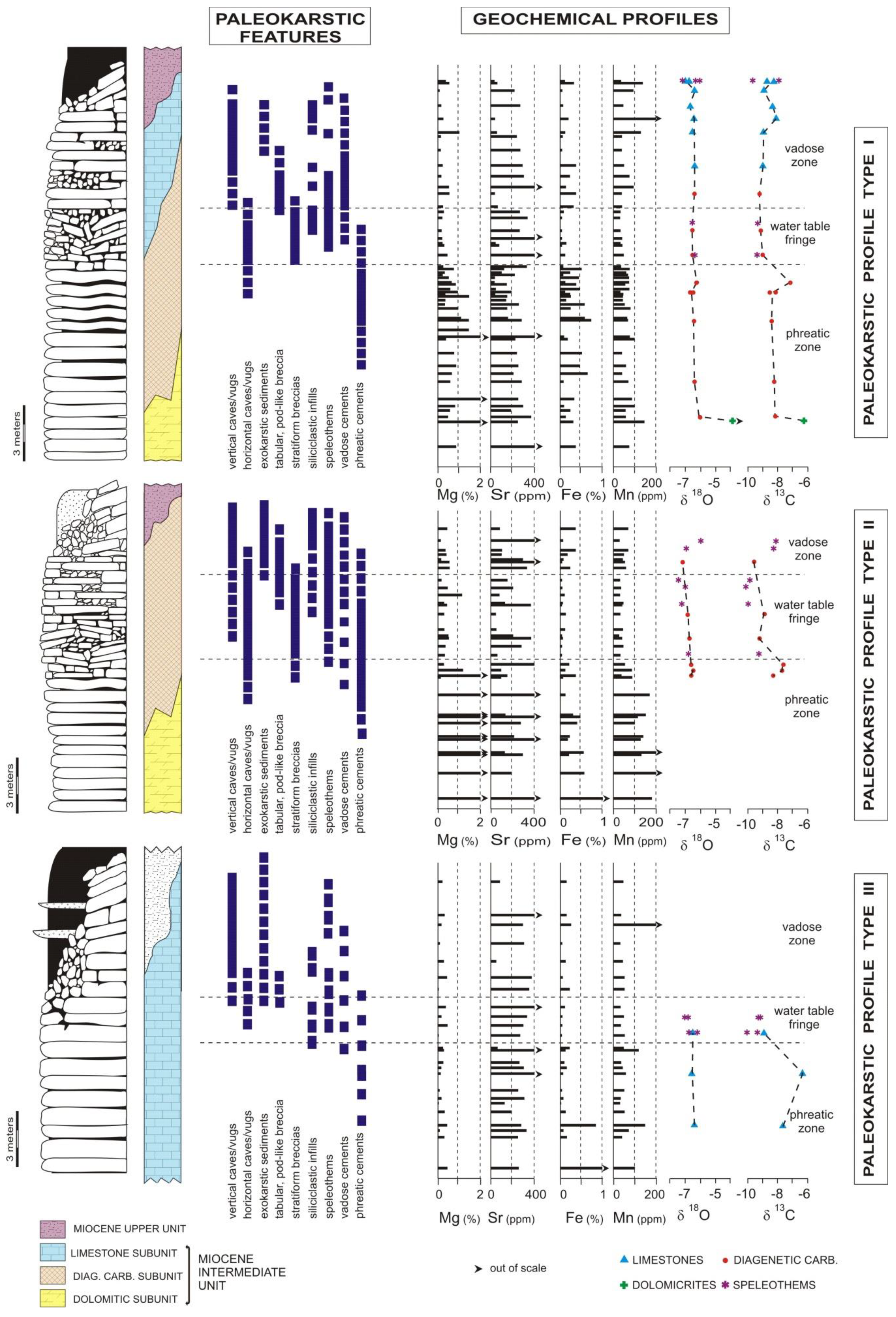 Geosciences 10 00433 g009 Geosciences 10 00433 g009