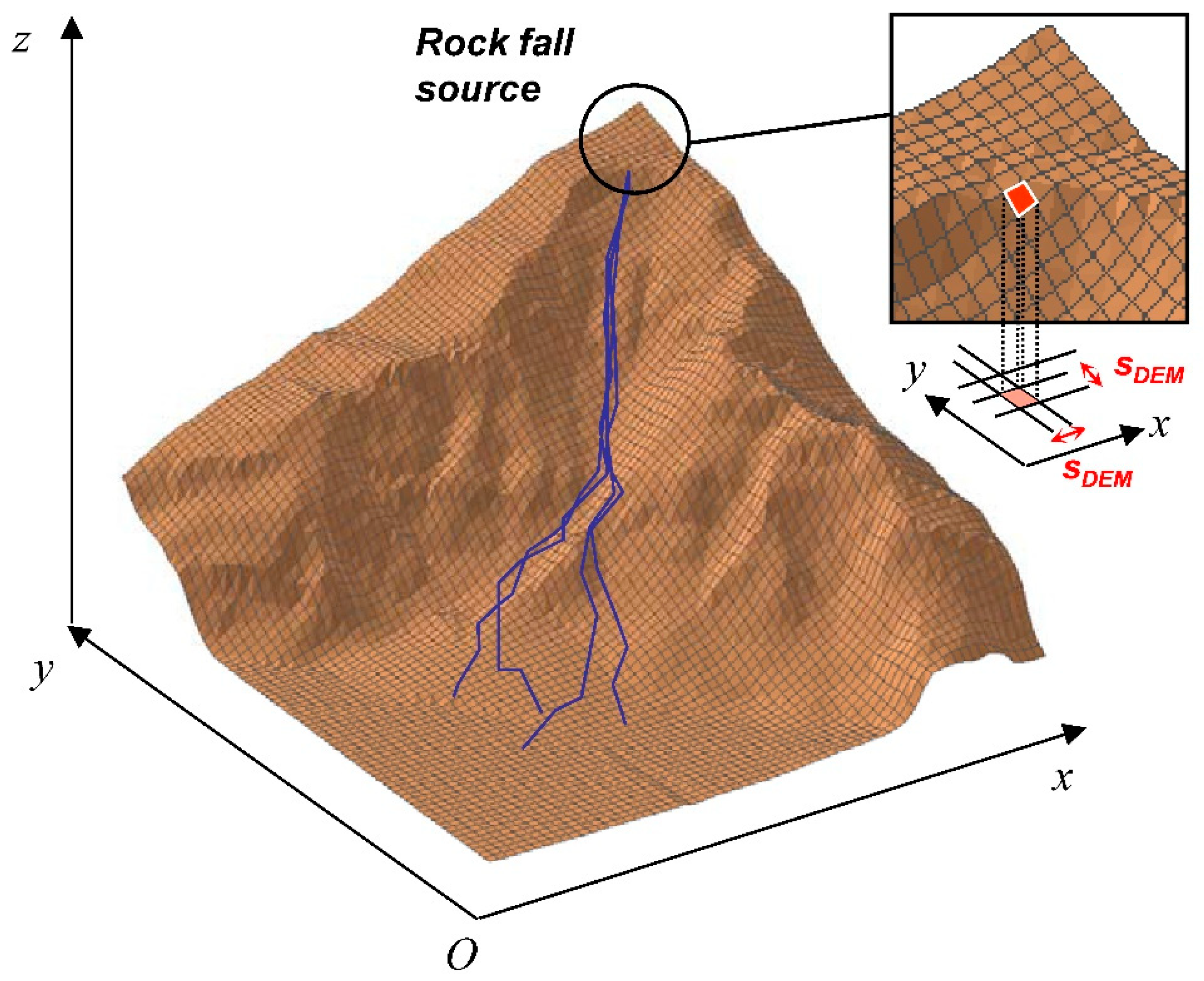 Geosciences 10 00434 g002