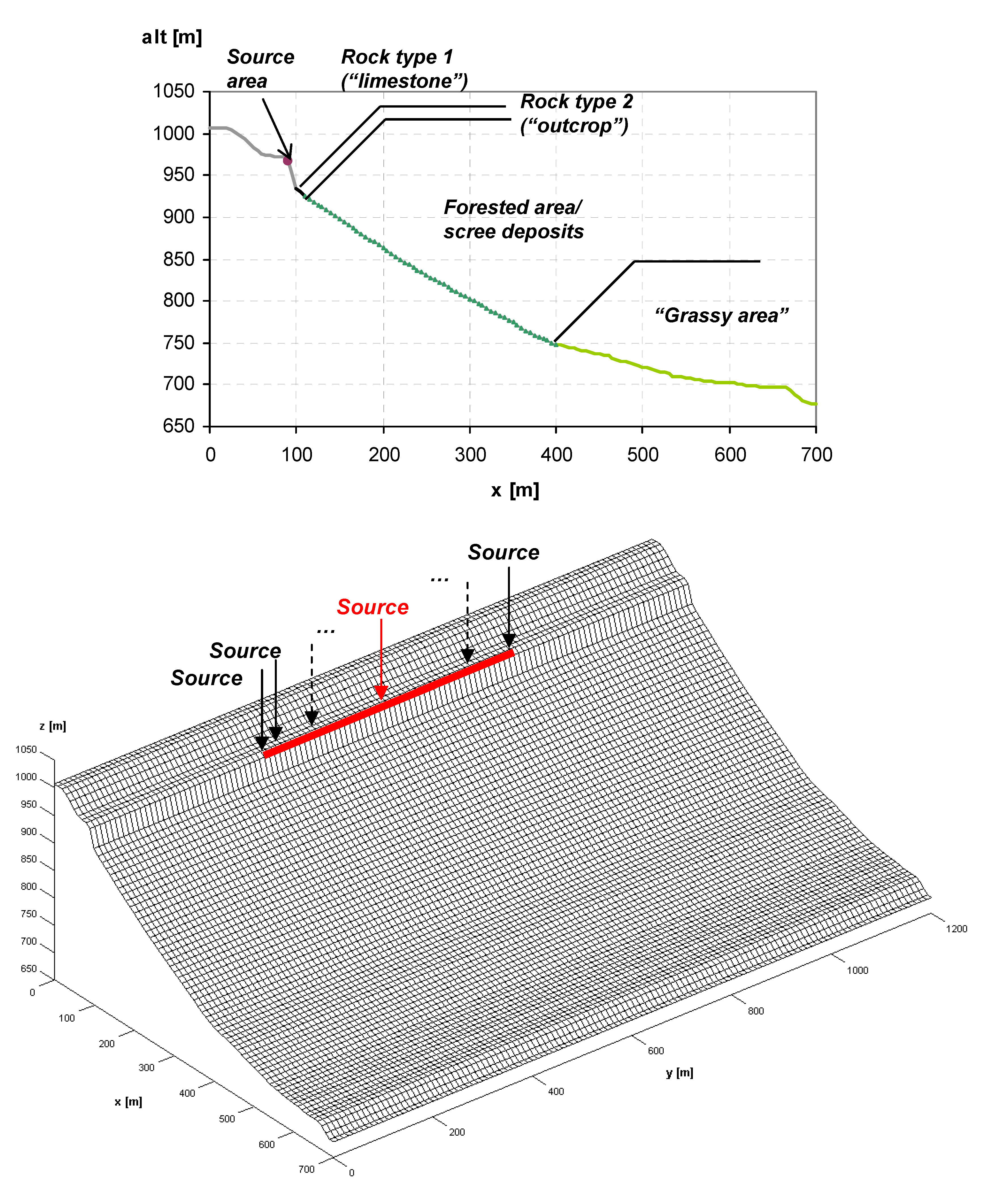 Geosciences 10 00434 g004
