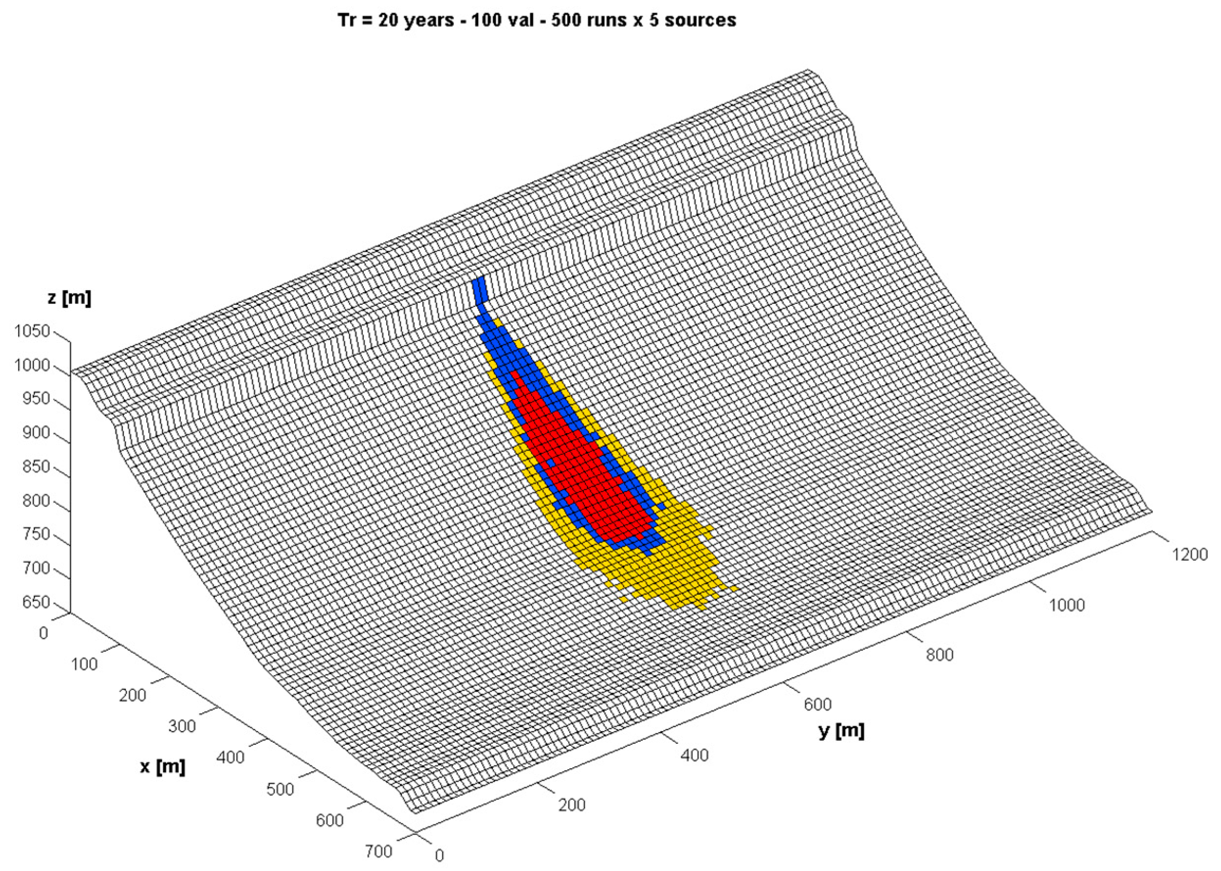 Geosciences 10 00434 g005