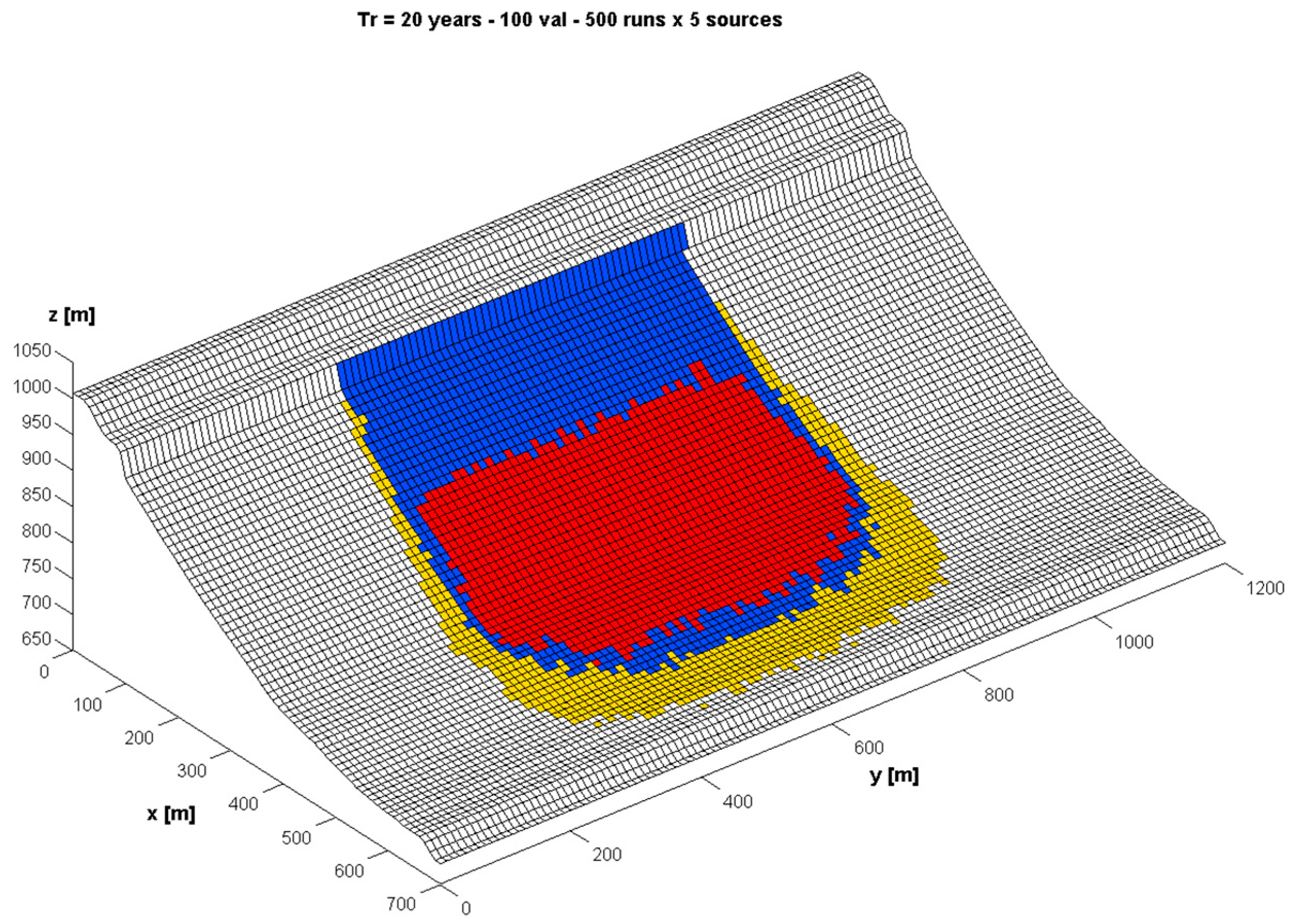 Geosciences 10 00434 g006