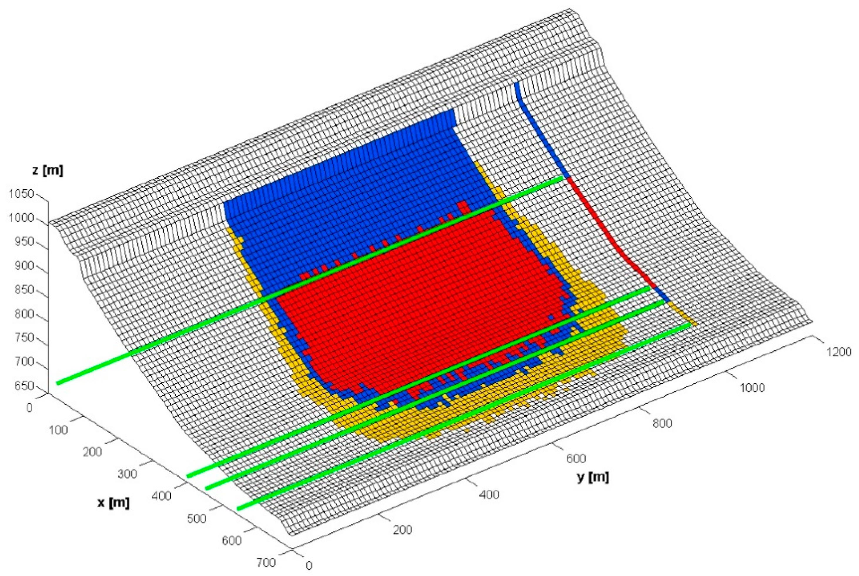 Geosciences 10 00434 g007