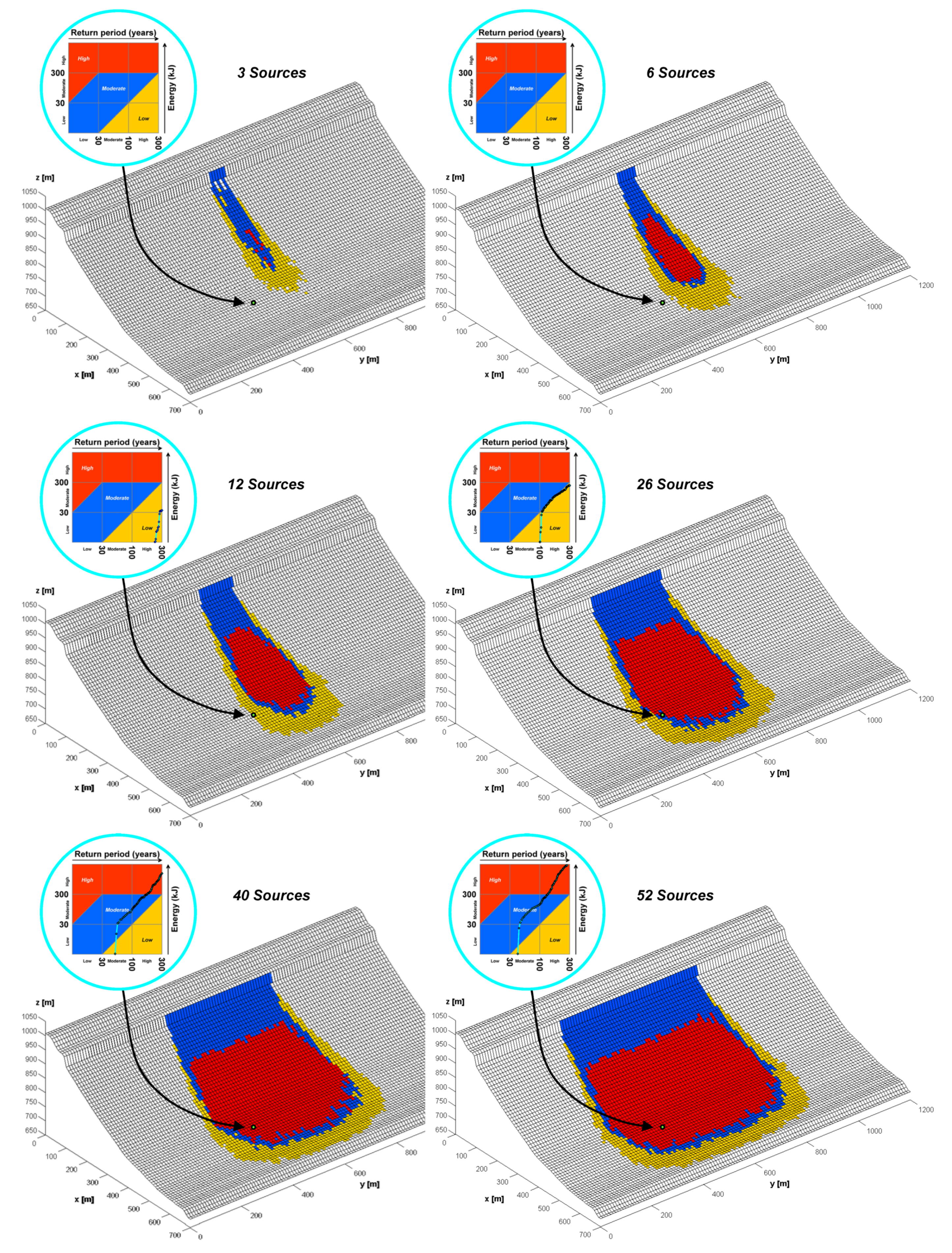Geosciences 10 00434 g008