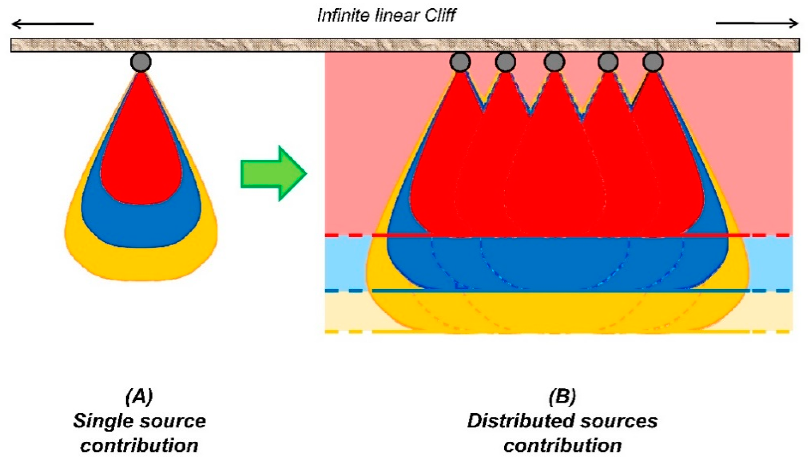 Geosciences 10 00434 g009