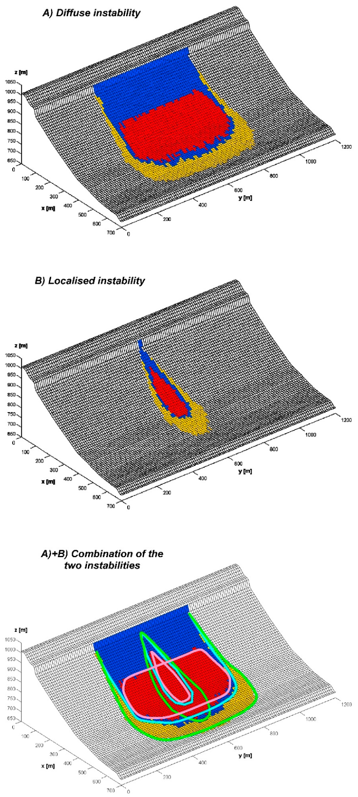 Geosciences 10 00434 g010