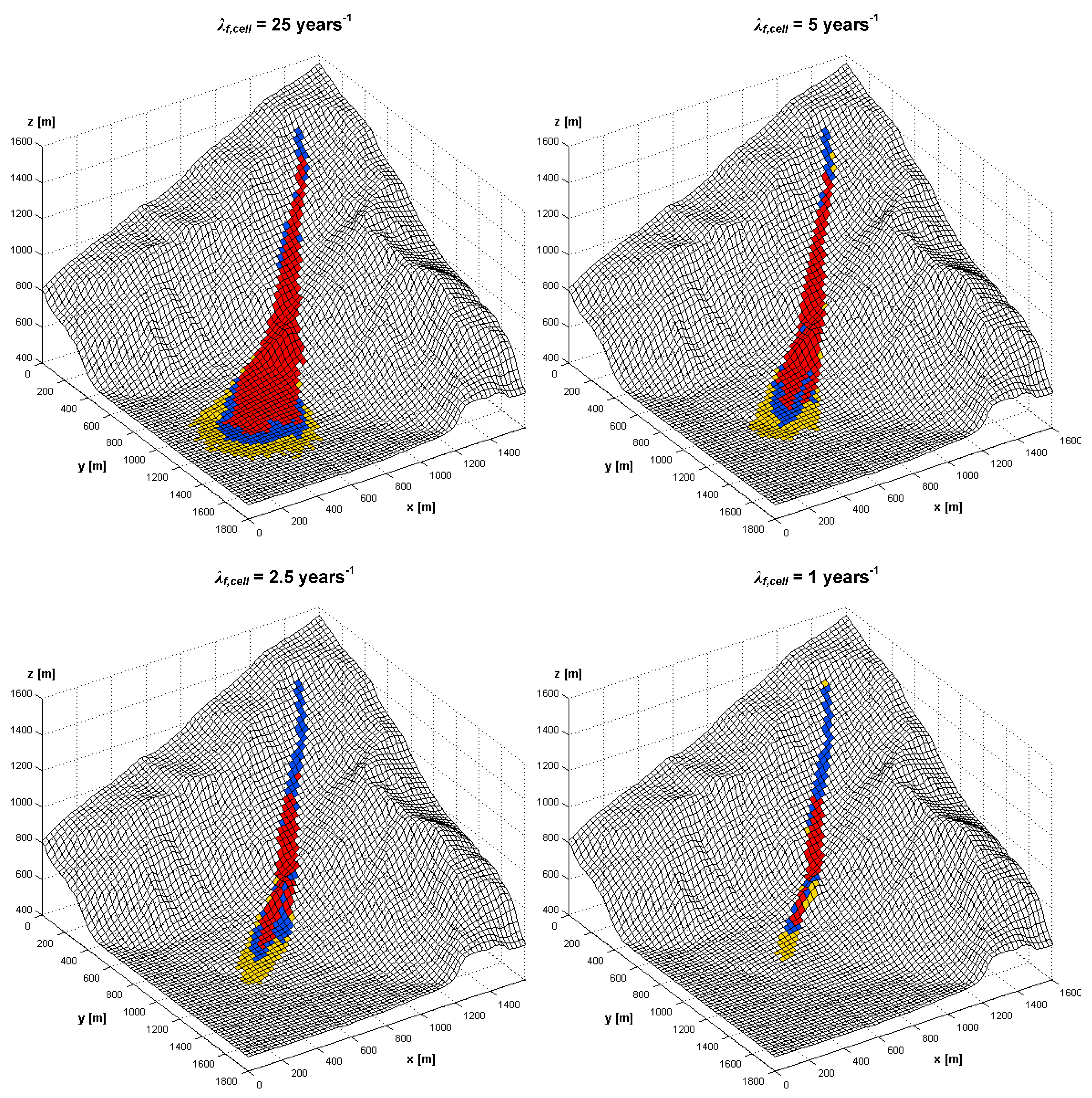 Geosciences 10 00434 g014