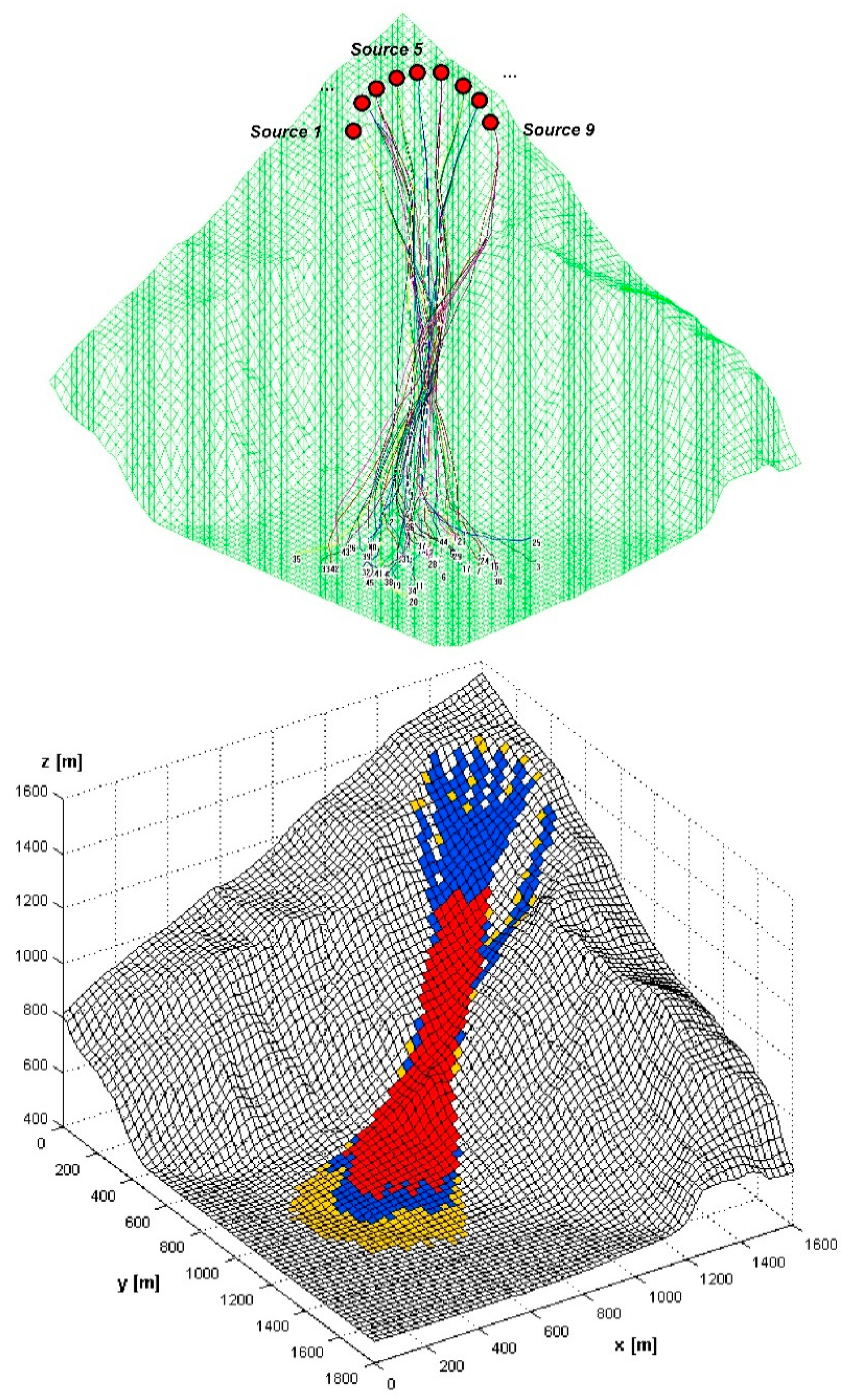 Geosciences 10 00434 g015