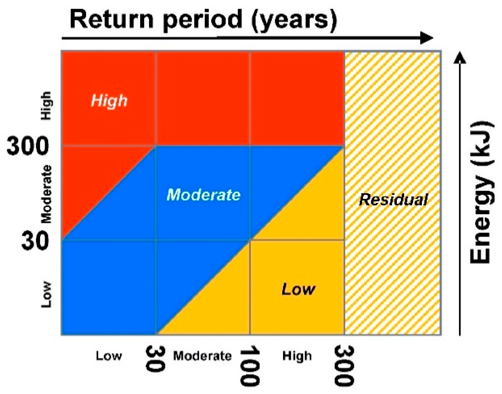 Geosciences 10 00434 g016