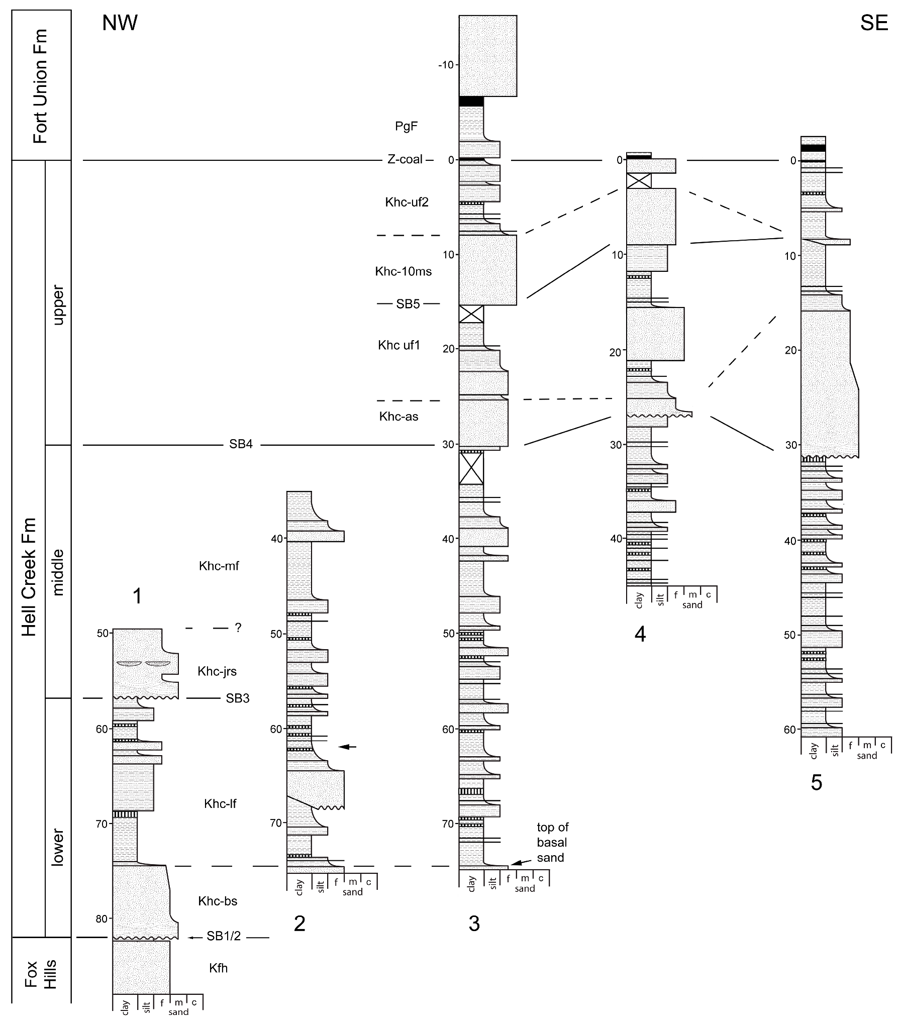 Geosciences 10 00435 g015 Geosciences 10 00435 g015
