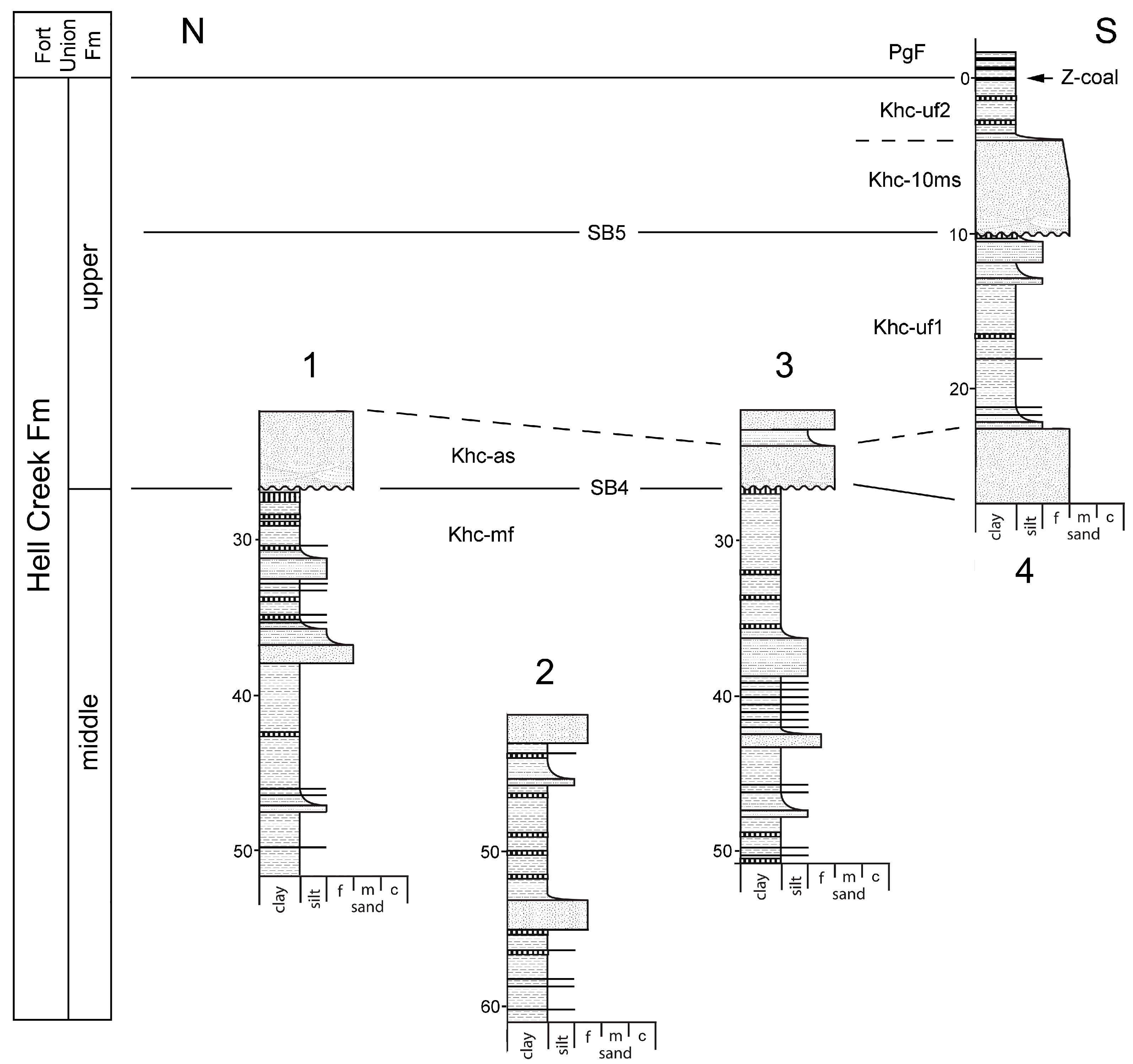 Geosciences 10 00435 g017 Geosciences 10 00435 g017