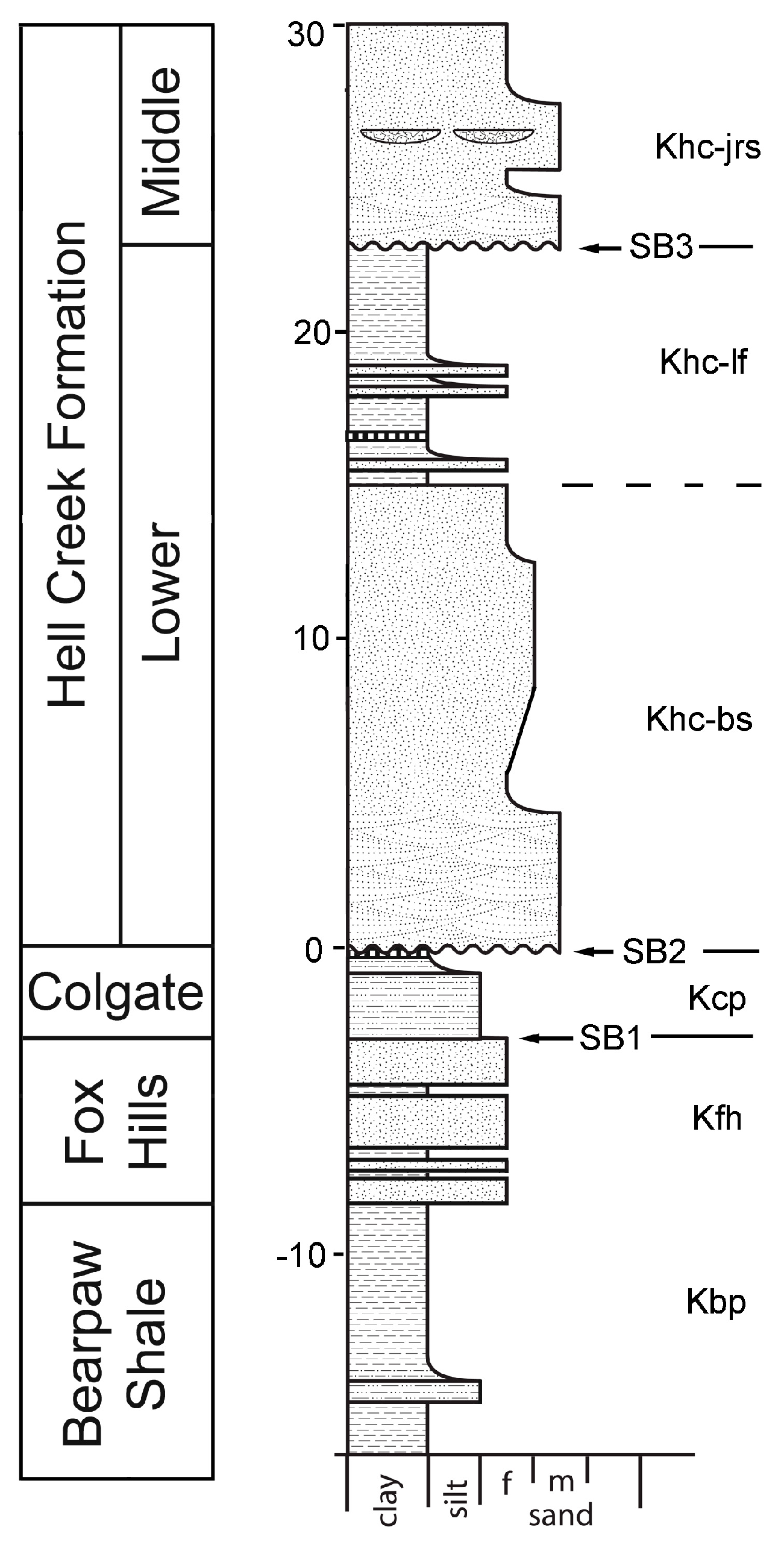 Geosciences 10 00435 g025 Geosciences 10 00435 g025