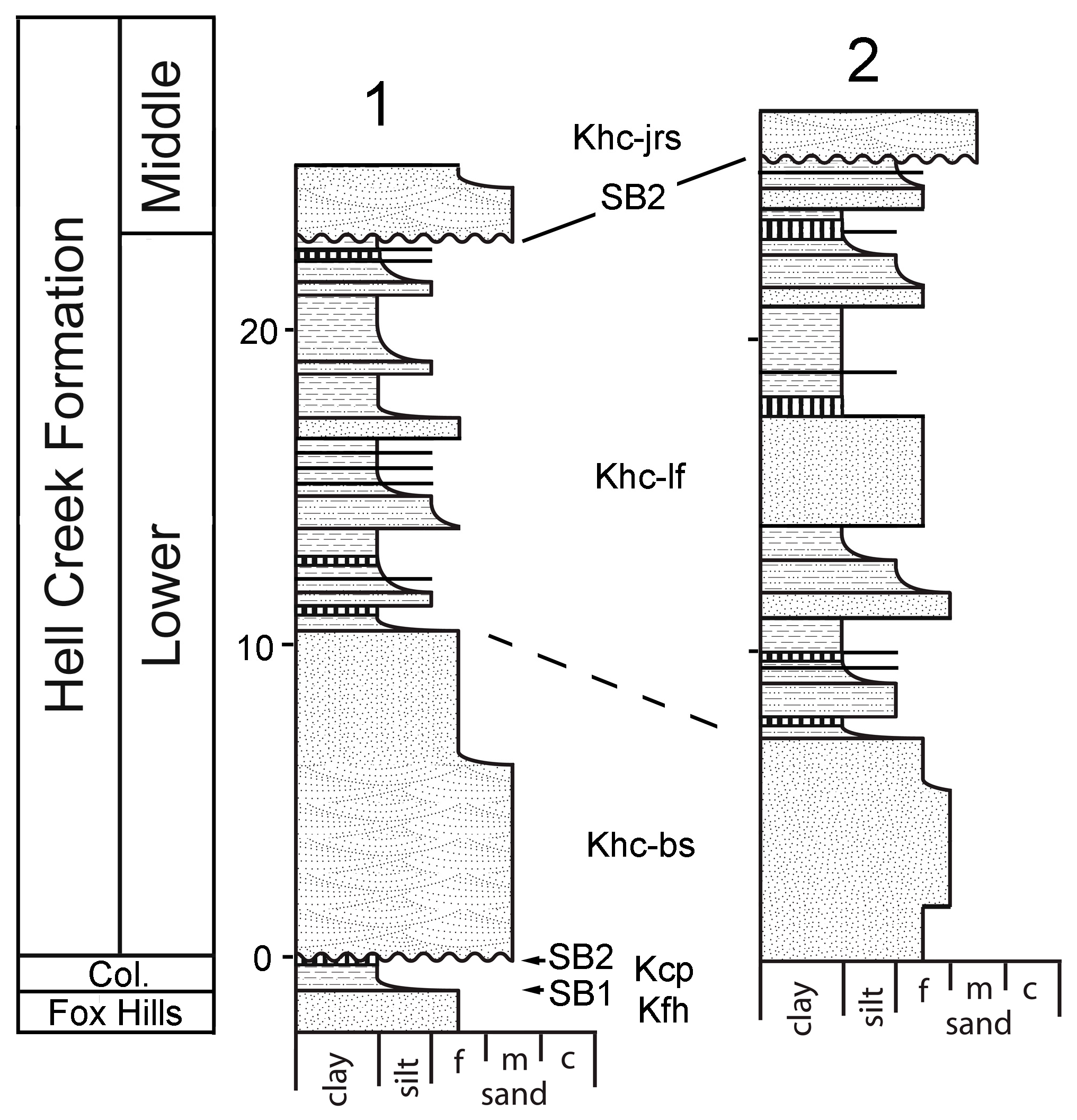 Geosciences 10 00435 g031 Geosciences 10 00435 g031