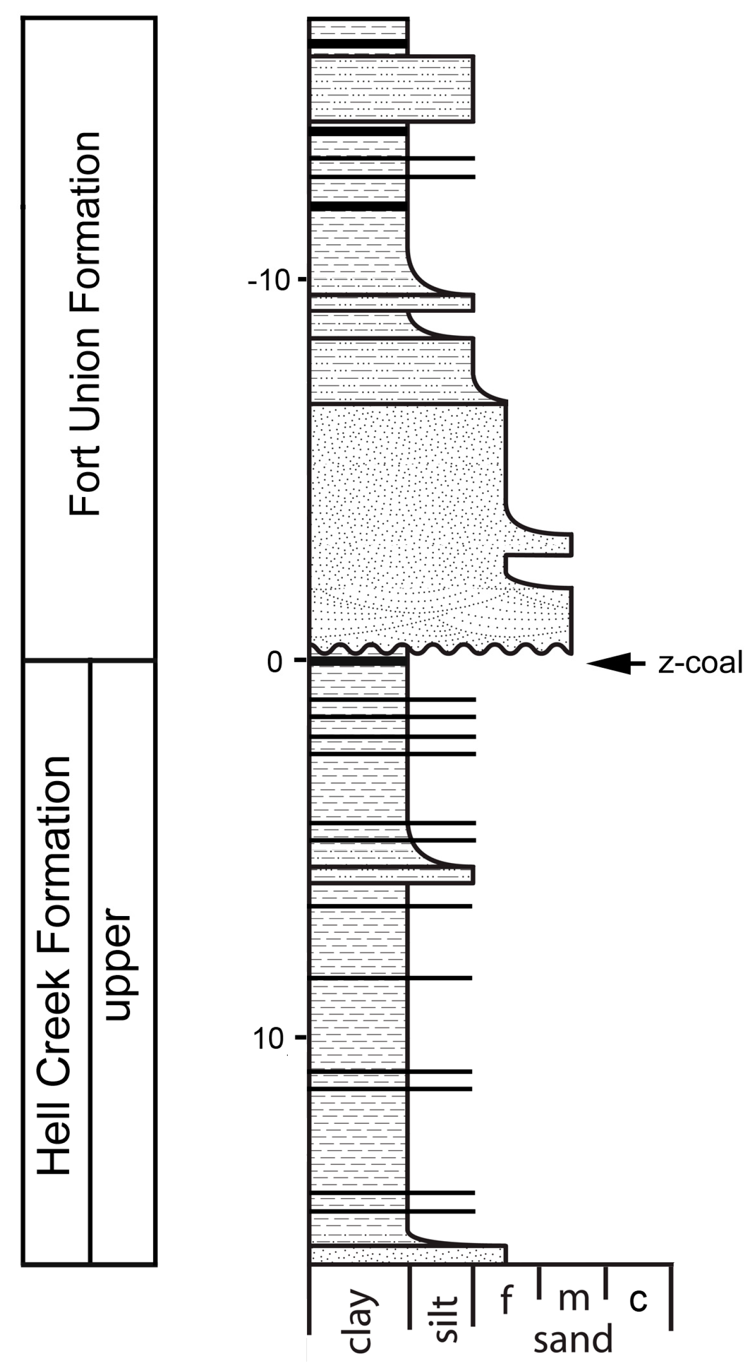 Geosciences 10 00435 g032 Geosciences 10 00435 g032
