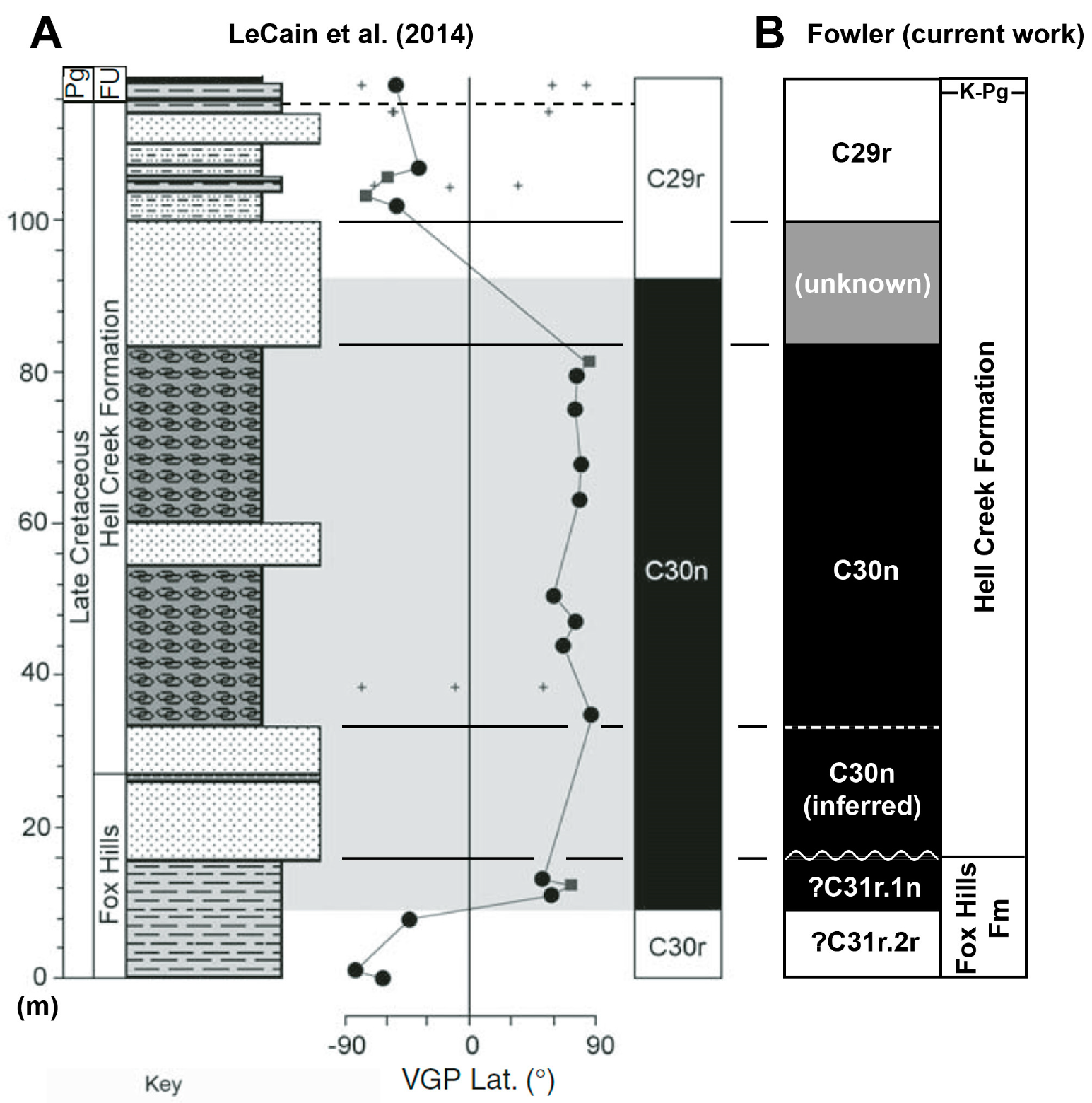 Geosciences 10 00435 g036 Geosciences 10 00435 g036