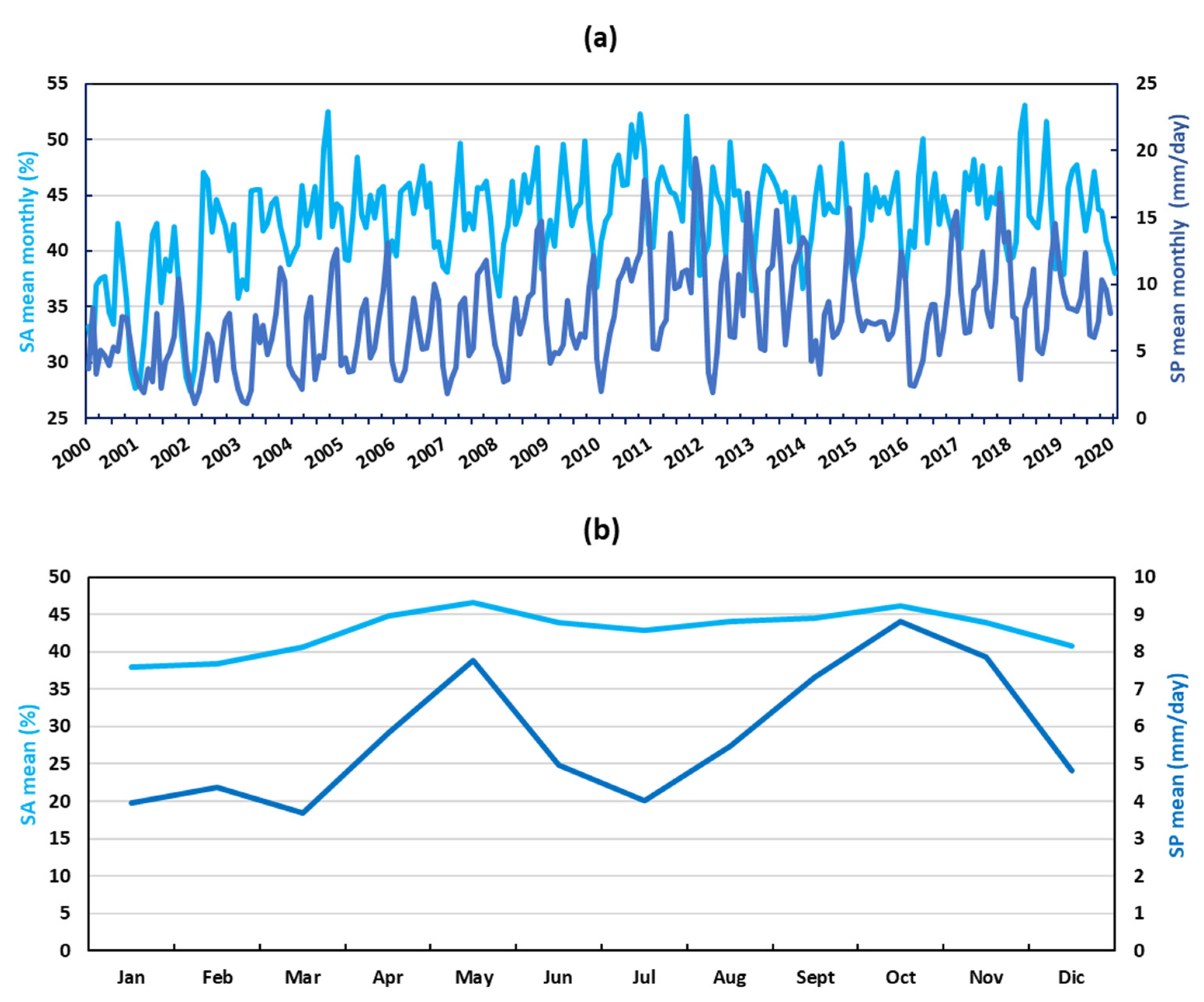 Geosciences 10 00437 g003 Geosciences 10 00437 g003