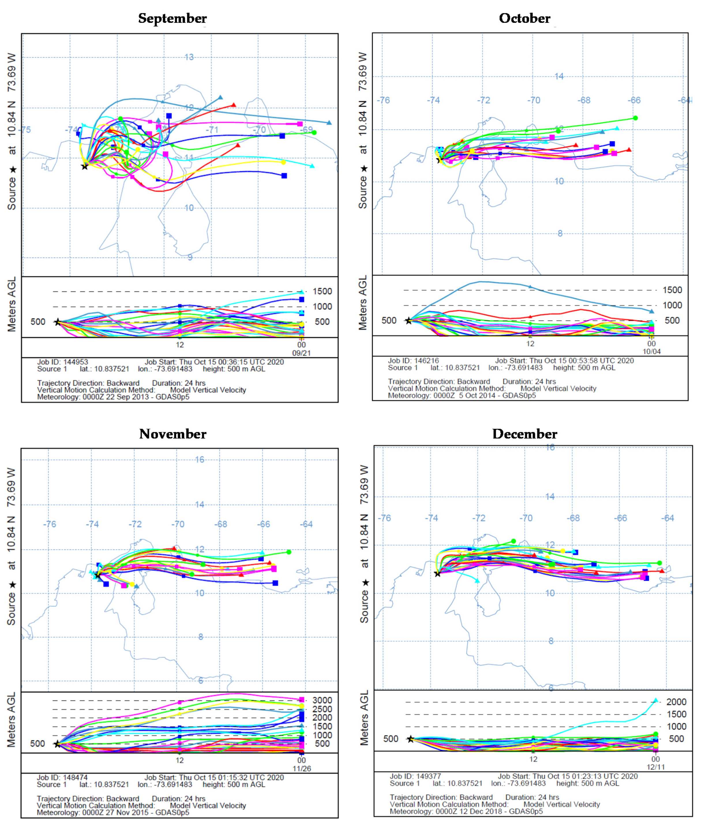 Geosciences 10 00437 g007 Geosciences 10 00437 g007