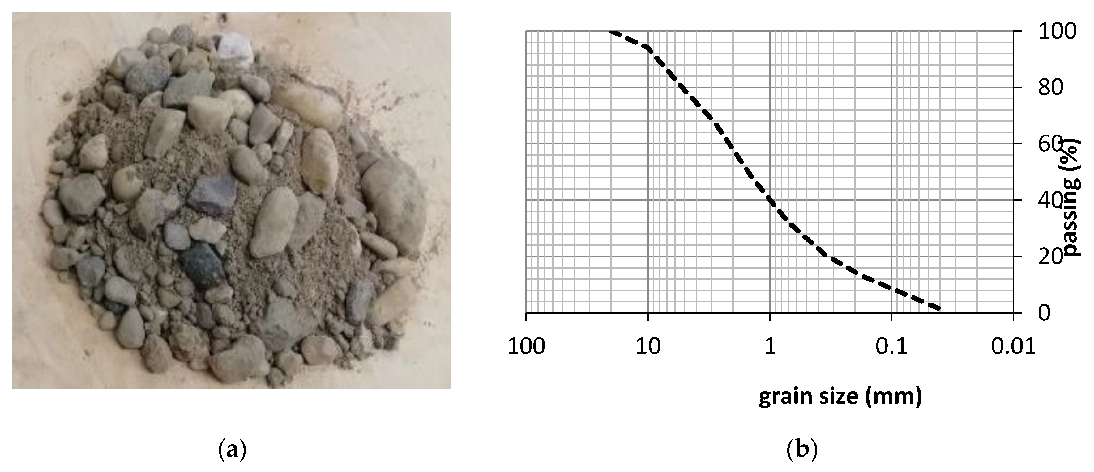 Geosciences 10 00438 g002 Geosciences 10 00438 g002
