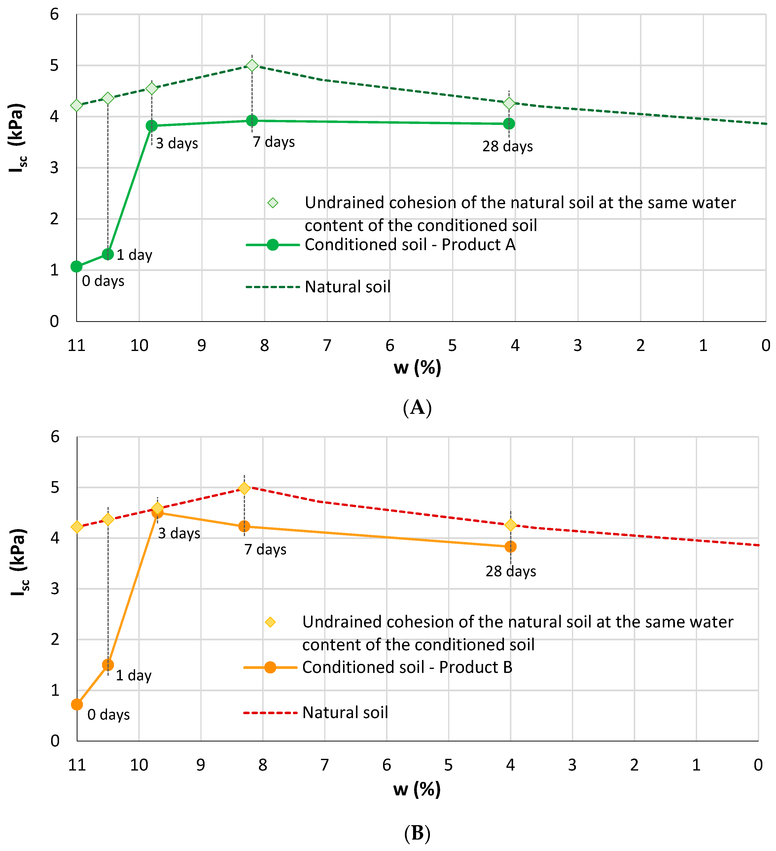 Geosciences 10 00438 g005a Geosciences 10 00438 g005a