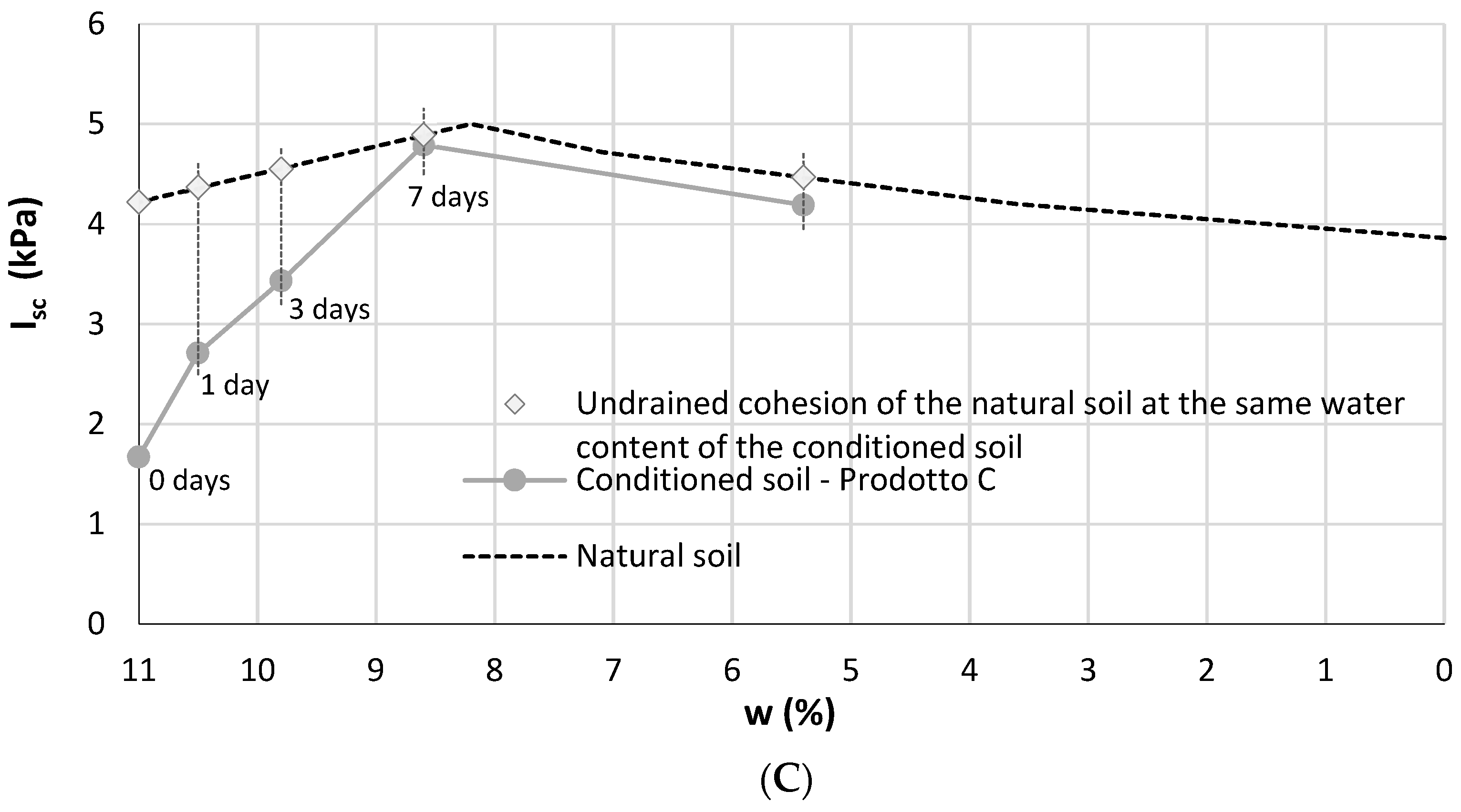 Geosciences 10 00438 g005b Geosciences 10 00438 g005b