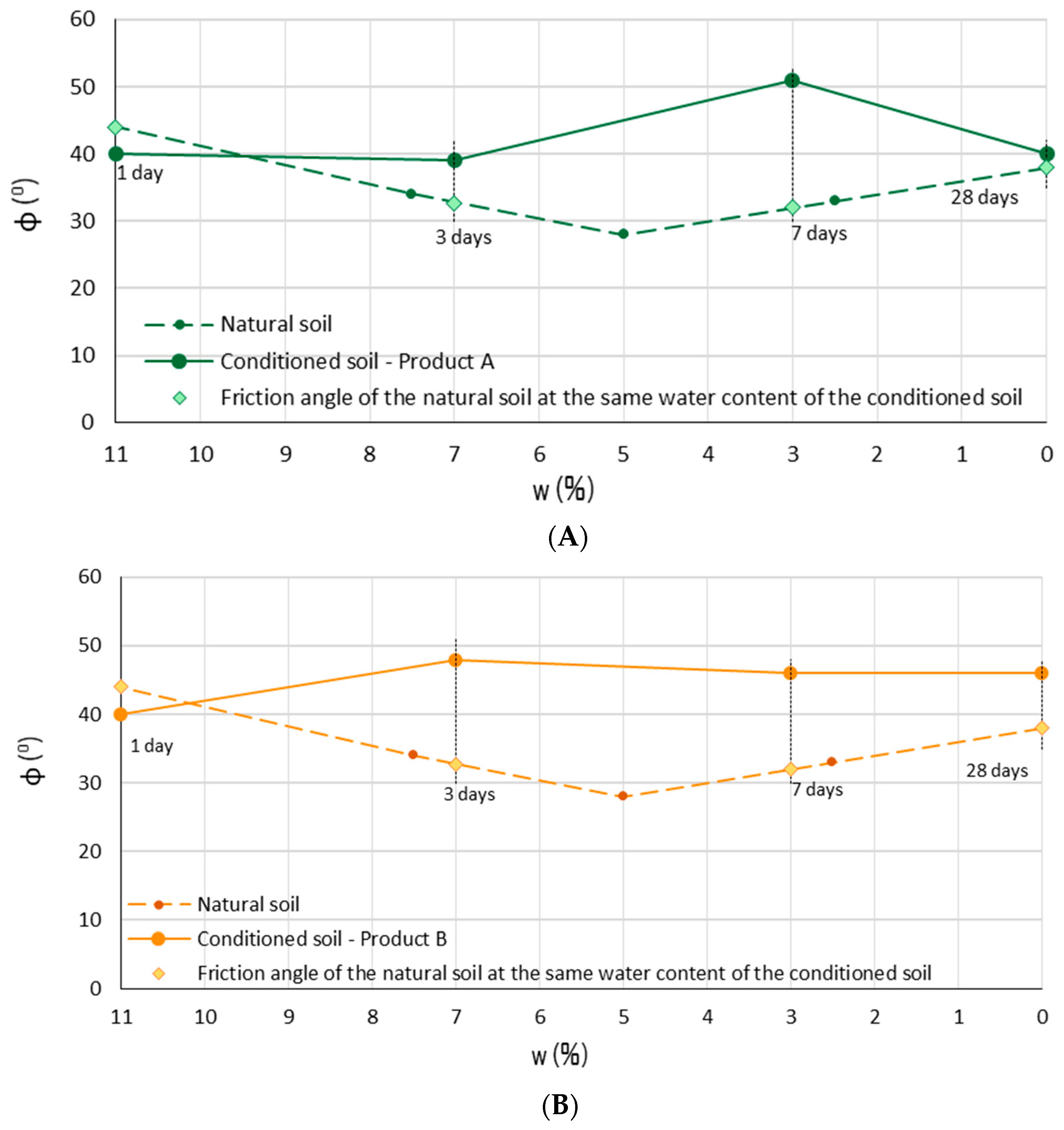 Geosciences 10 00438 g006a Geosciences 10 00438 g006a