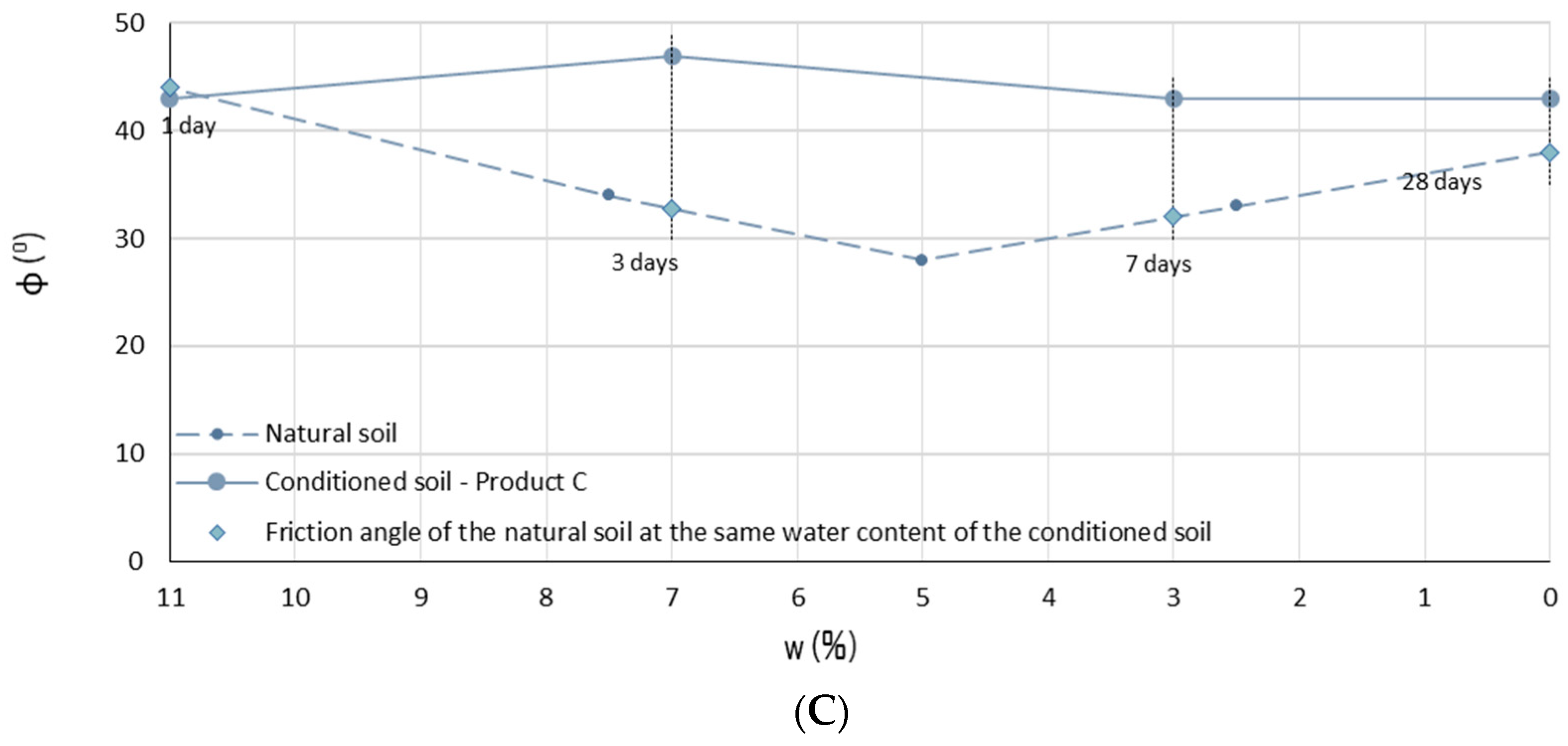 Geosciences 10 00438 g006b Geosciences 10 00438 g006b