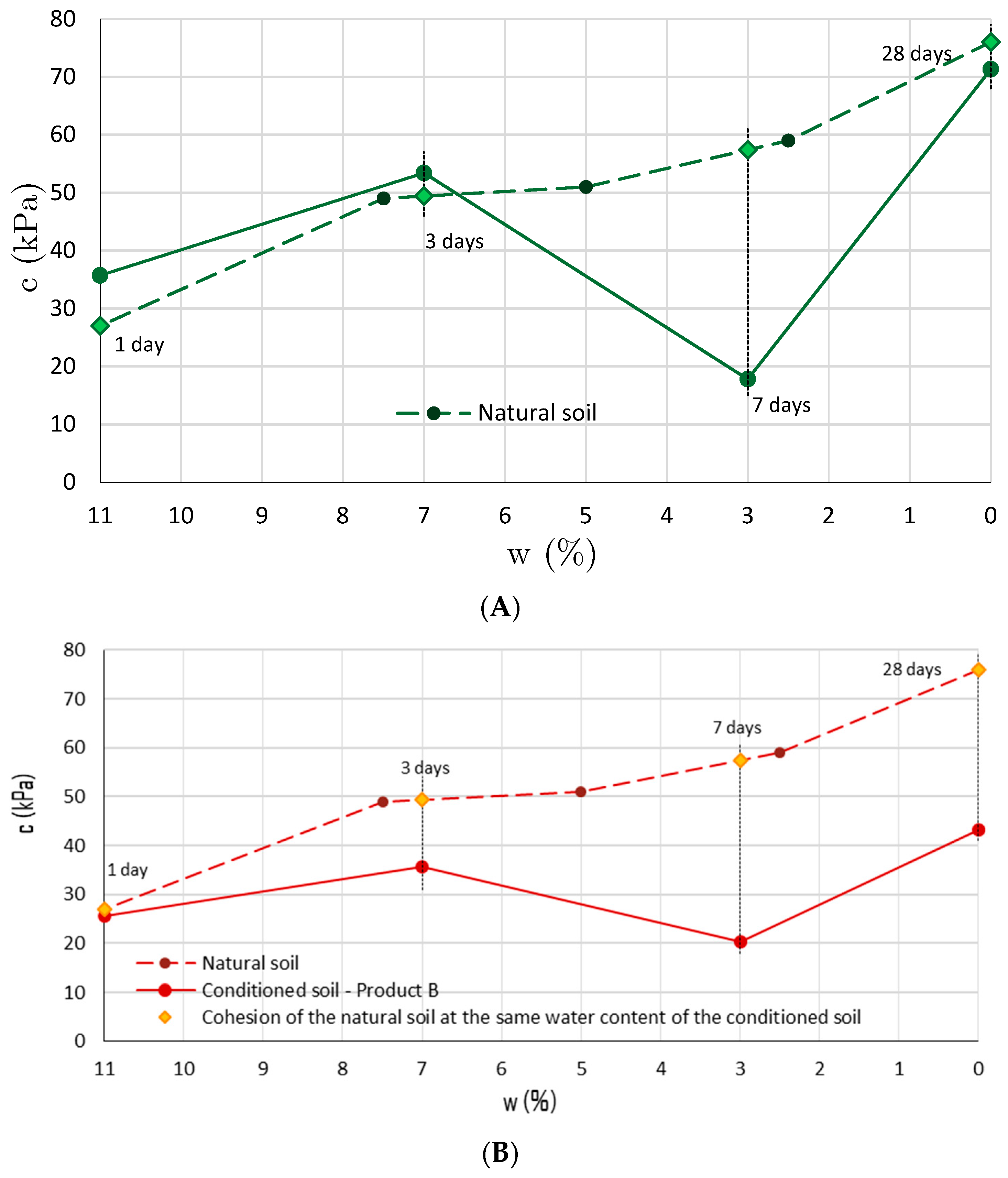 Geosciences 10 00438 g007a Geosciences 10 00438 g007a