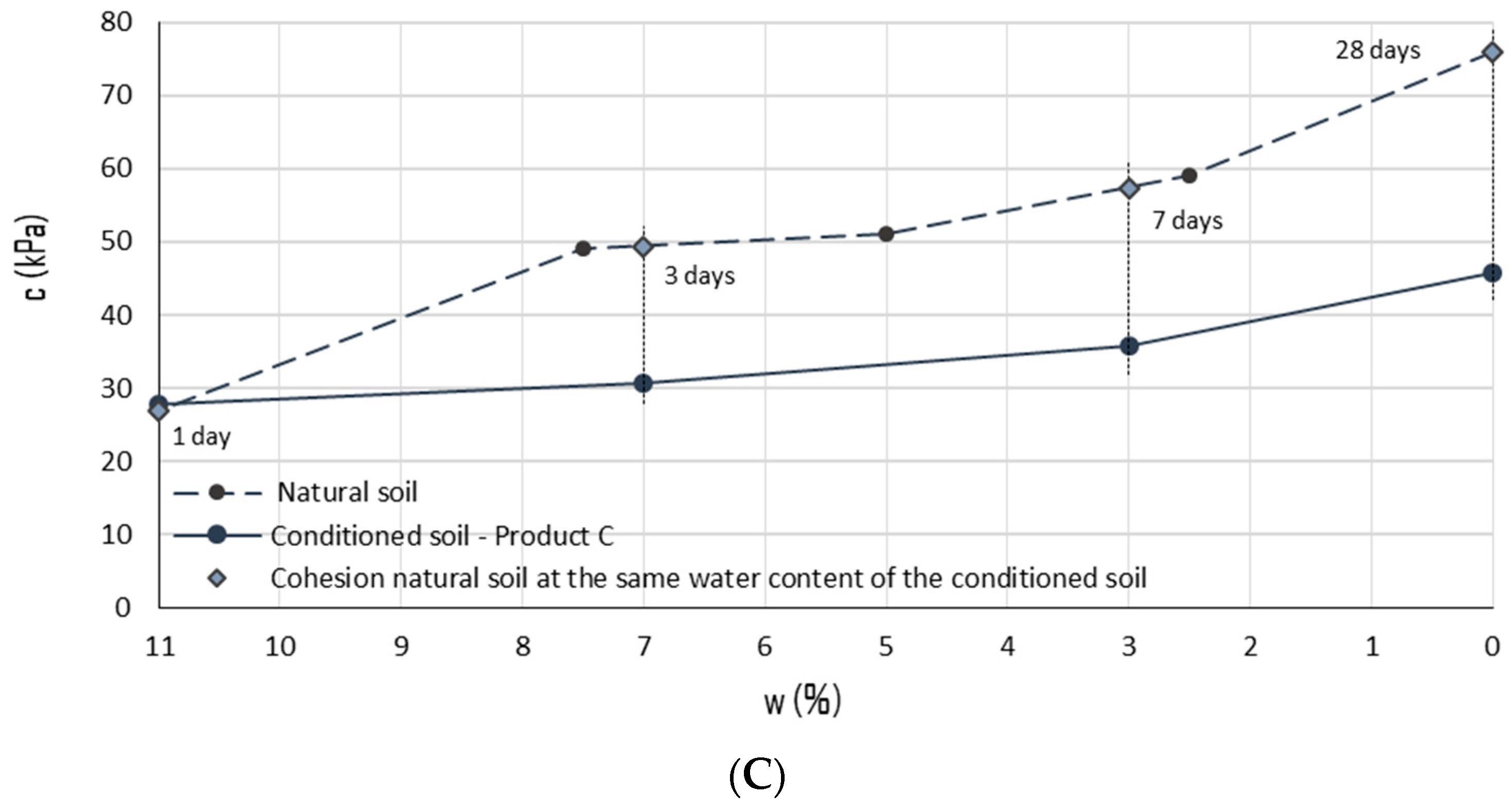 Geosciences 10 00438 g007b Geosciences 10 00438 g007b