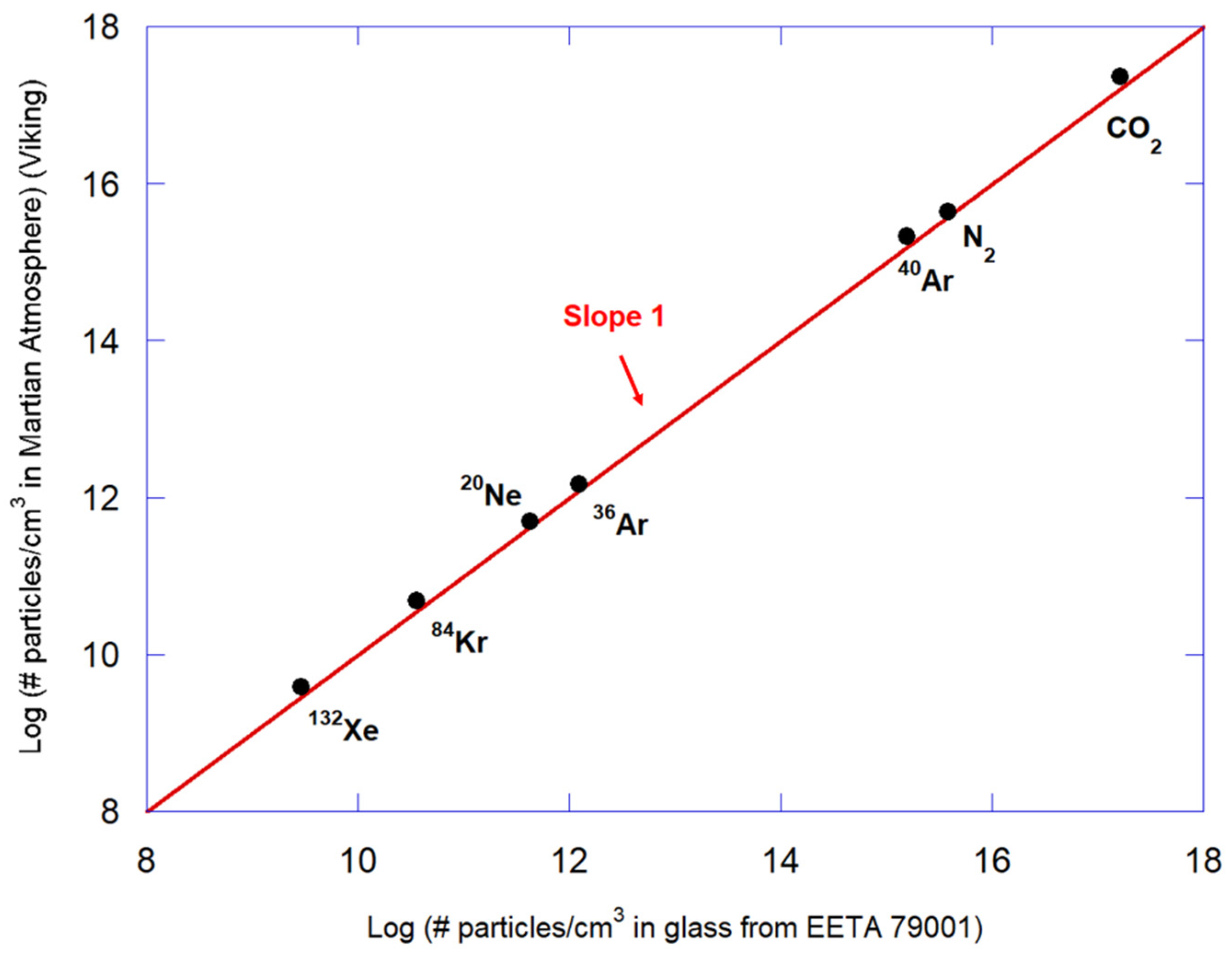 Geosciences 10 00439 g002 Geosciences 10 00439 g002