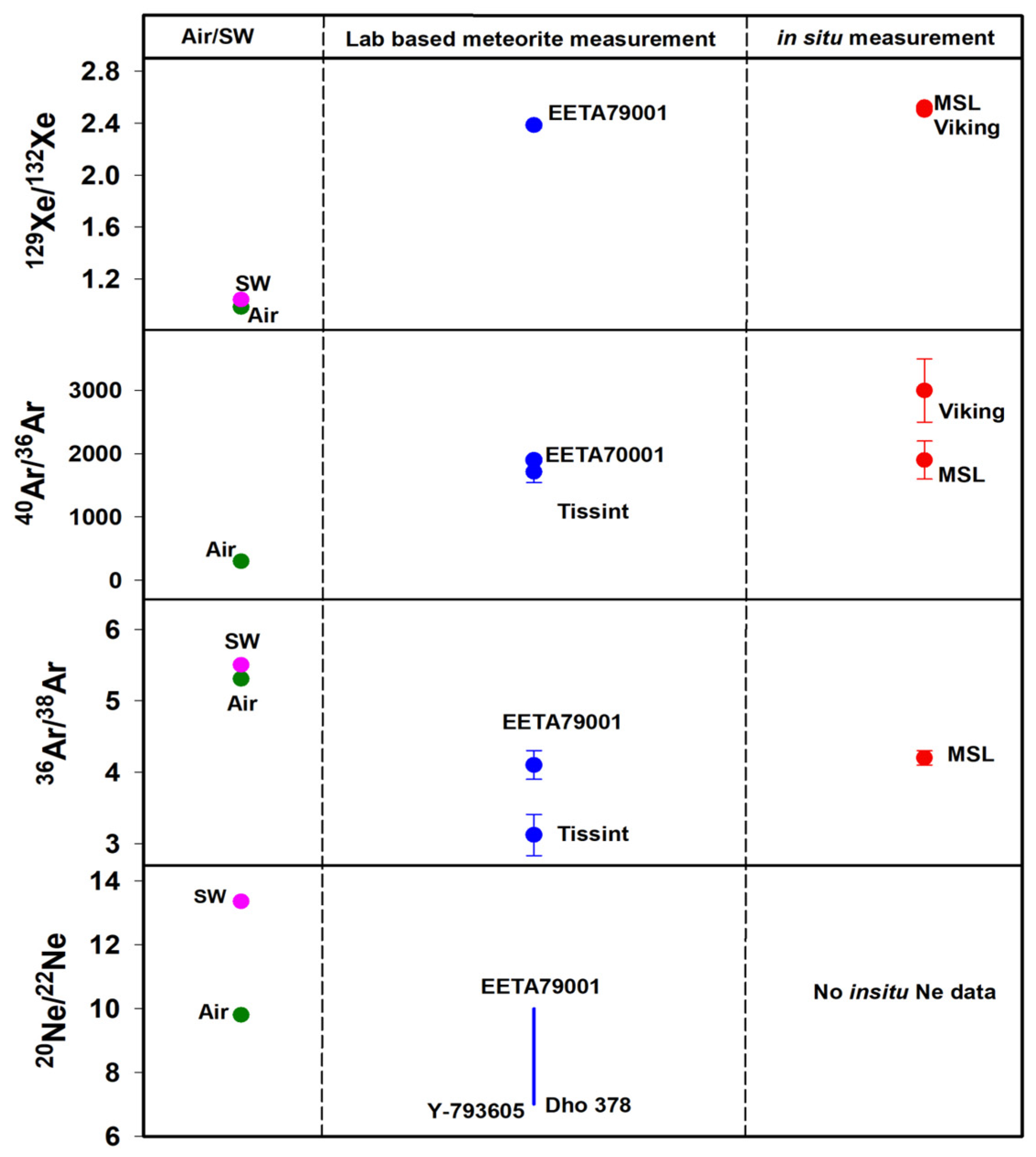 Geosciences 10 00439 g003 Geosciences 10 00439 g003