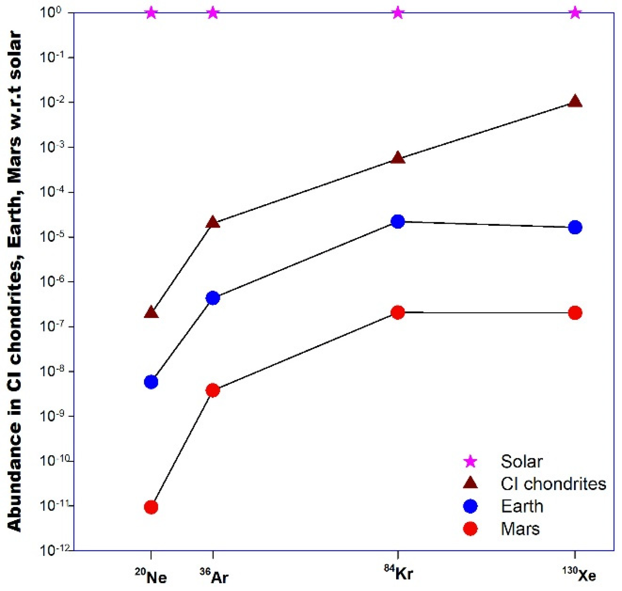 Geosciences 10 00439 g005 Geosciences 10 00439 g005