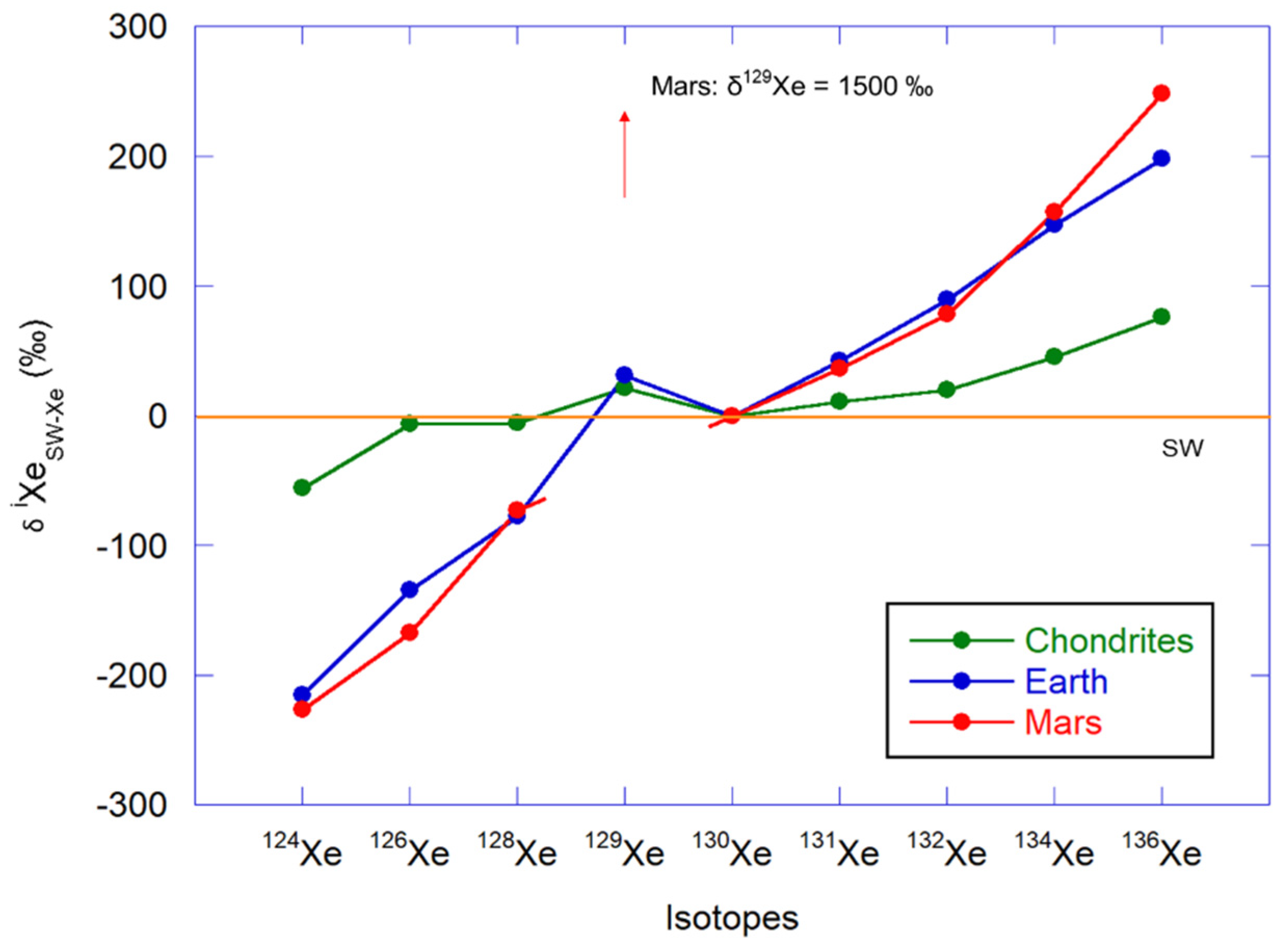 Geosciences 10 00439 g009 Geosciences 10 00439 g009